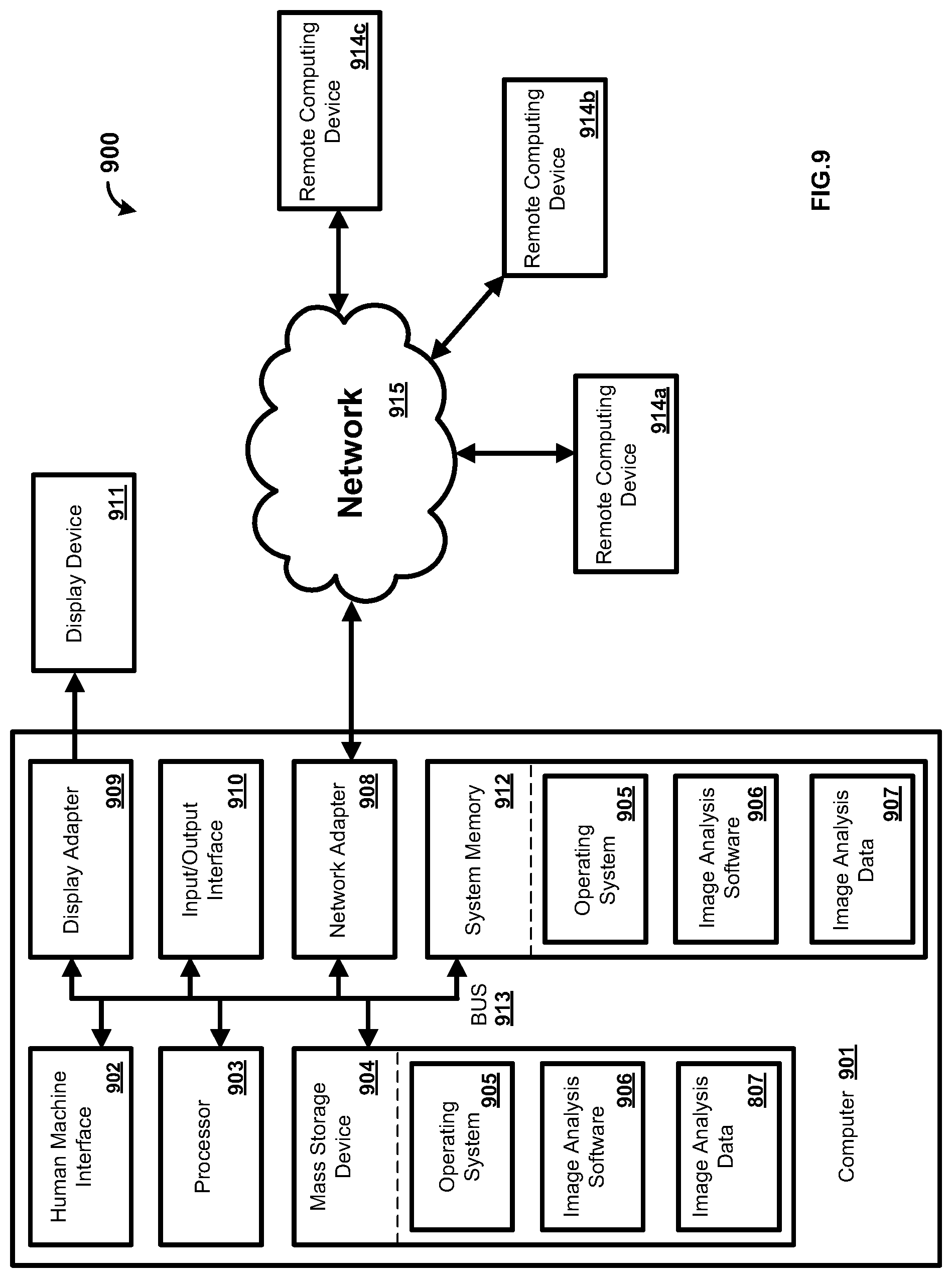 Patent US12097050 Figure 9 – Methods and systems for image segmentation and analysis