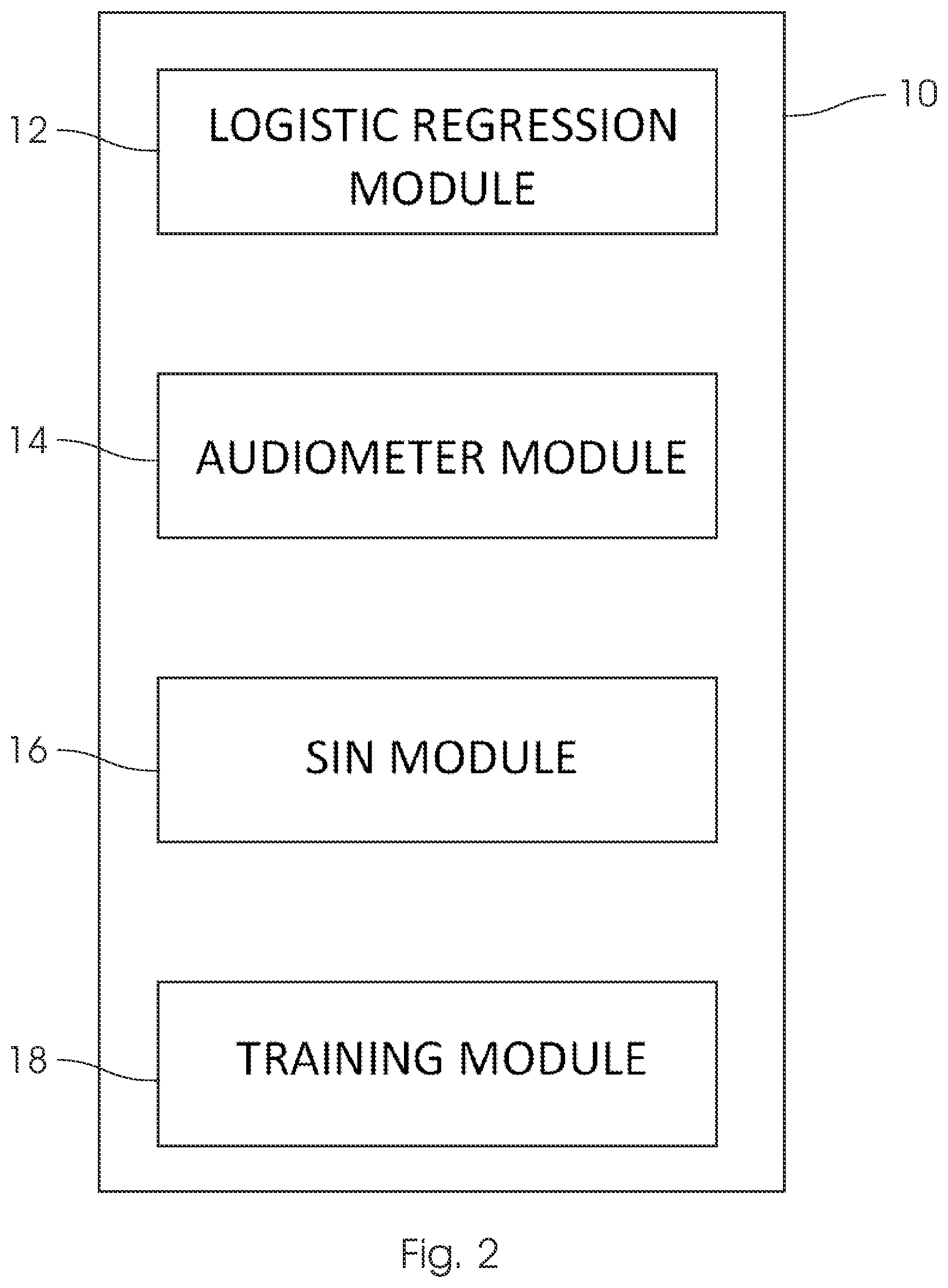 Patent US12097051 Figure 2 – Method and system for predicting or detecting conductive hearing loss risk in a person