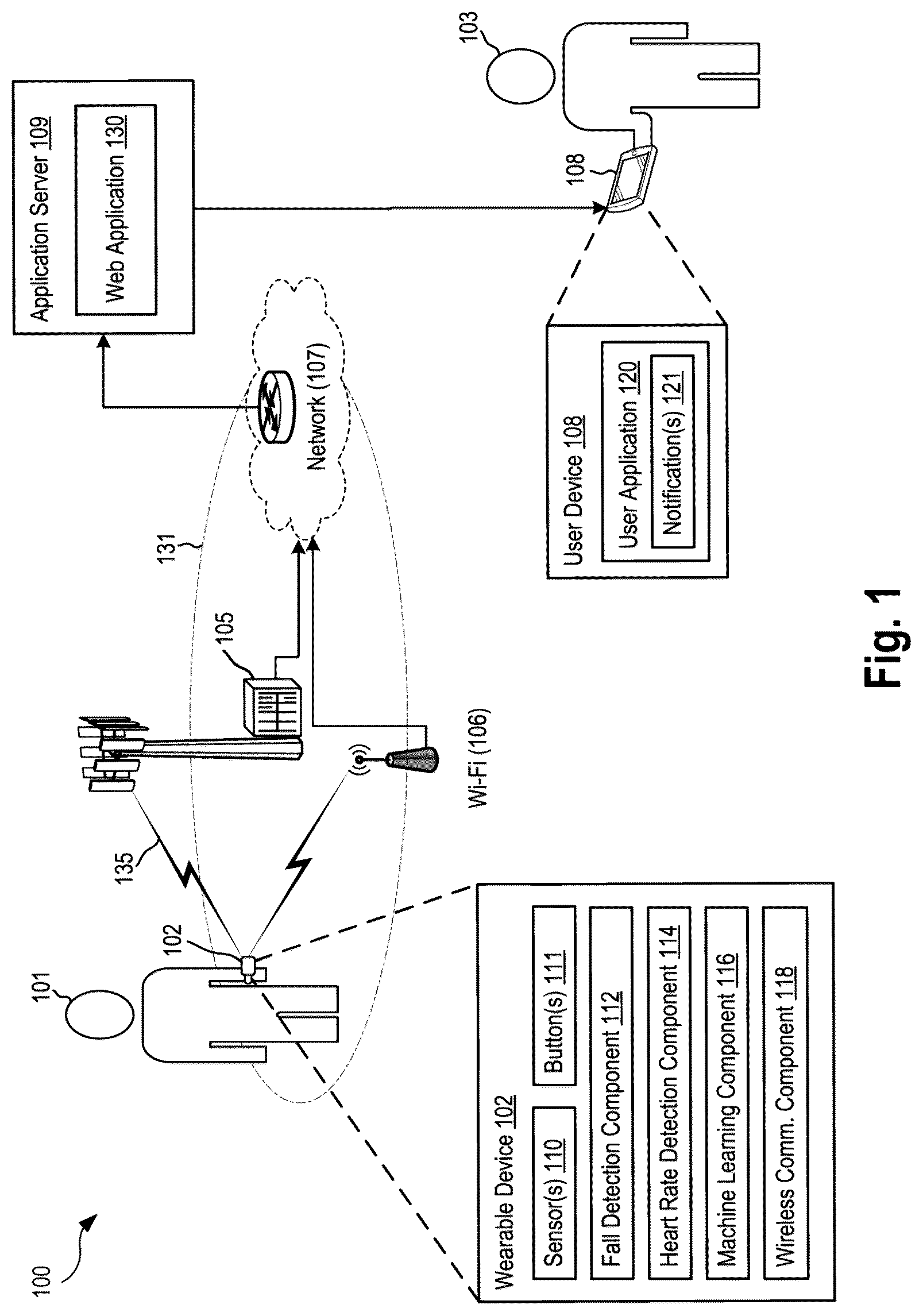 Patent US12097052 Figure 1 – Health monitor wearable device