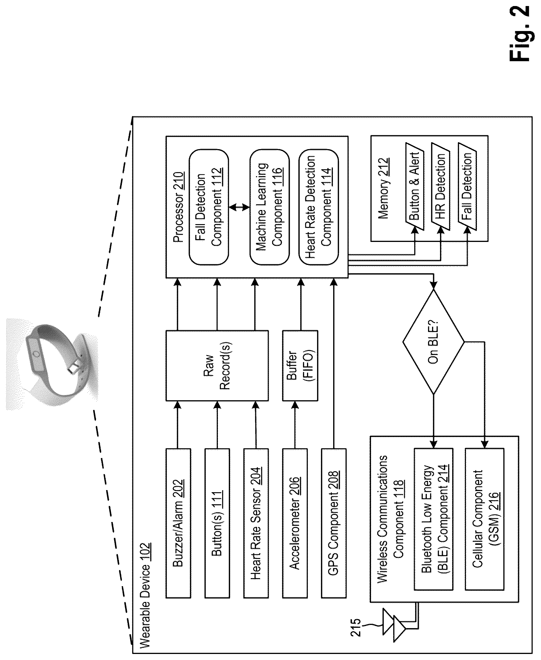 Patent US12097052 Figure 2 – Health monitor wearable device