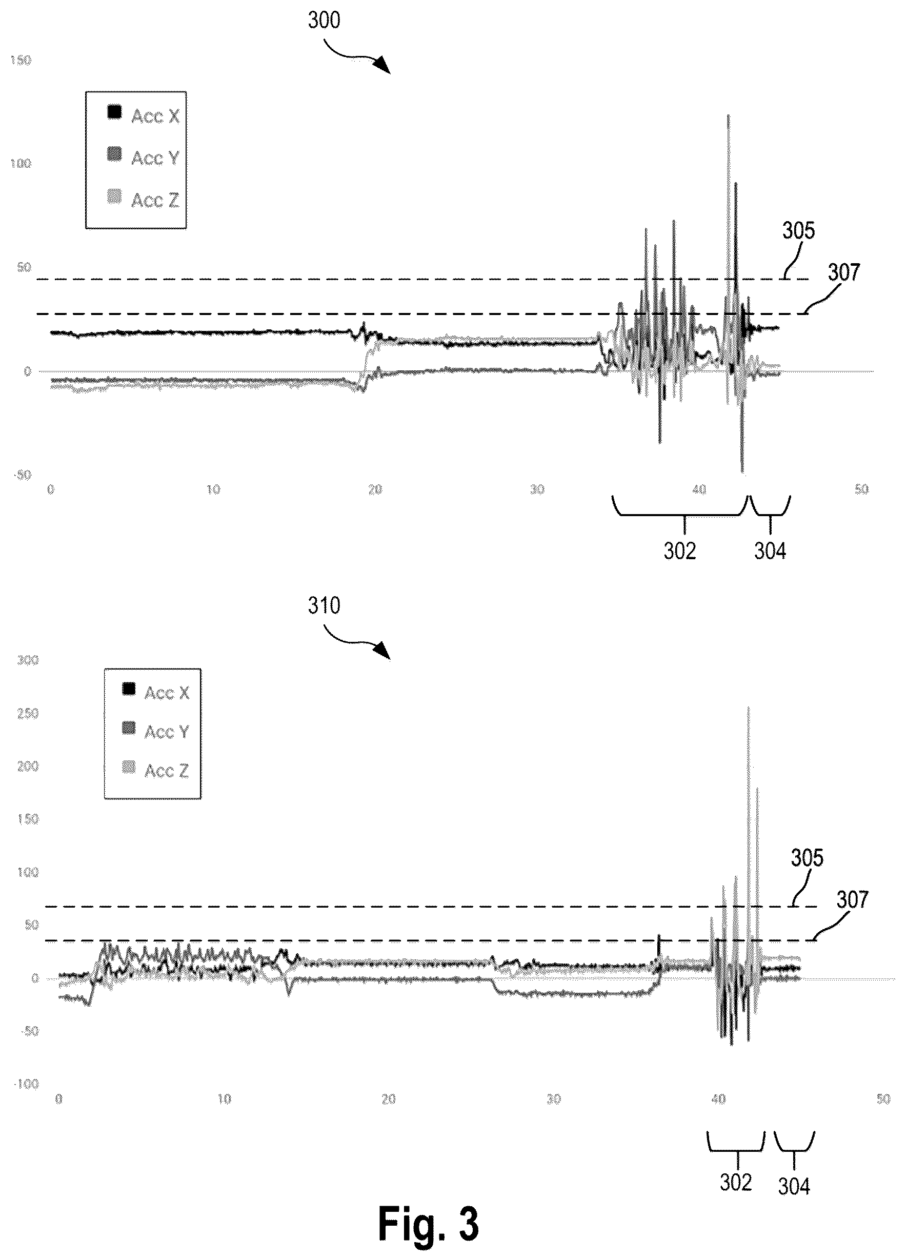 Patent US12097052 Figure 3 – Health monitor wearable device