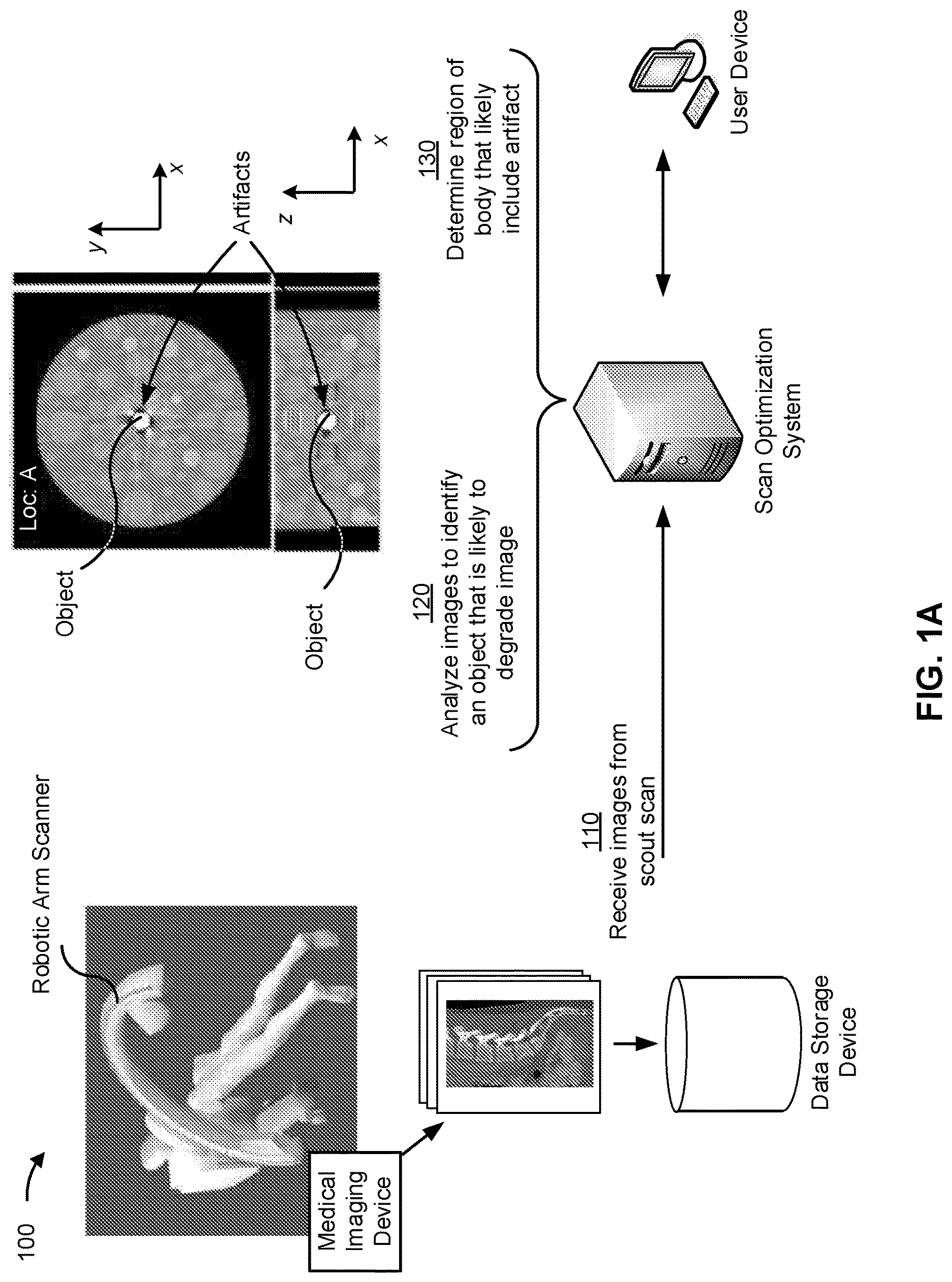 Patent US12097055 Figure 1 – Optimal scan pattern for medical imaging device