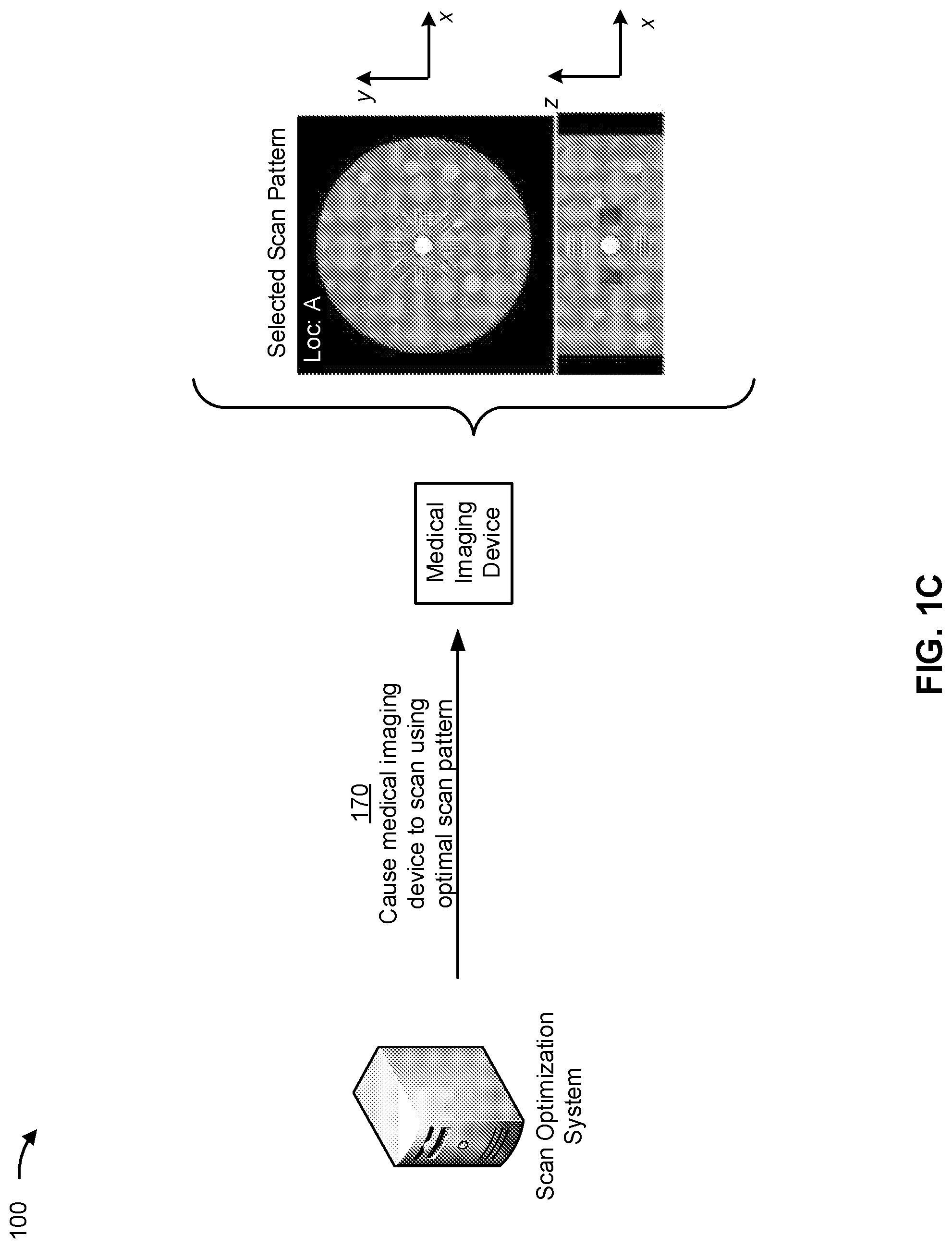 Patent US12097055 Figure 3 – Optimal scan pattern for medical imaging device