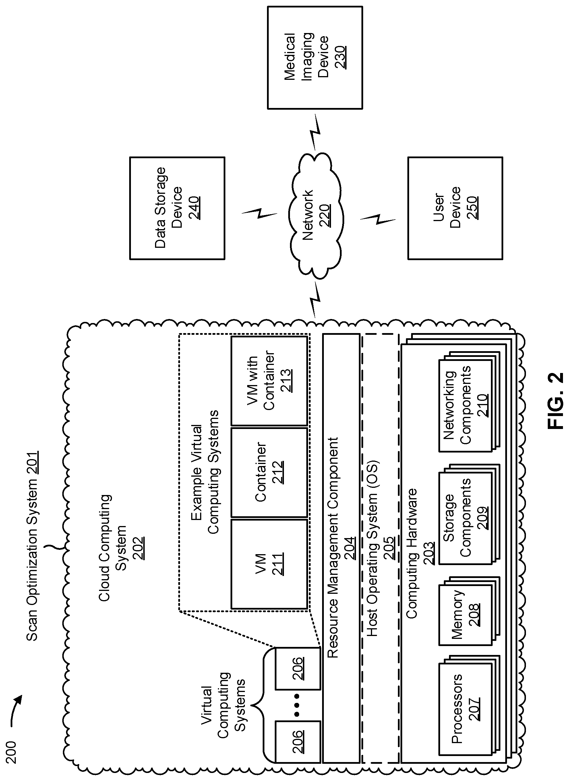 Patent US12097055 Figure 4 – Optimal scan pattern for medical imaging device