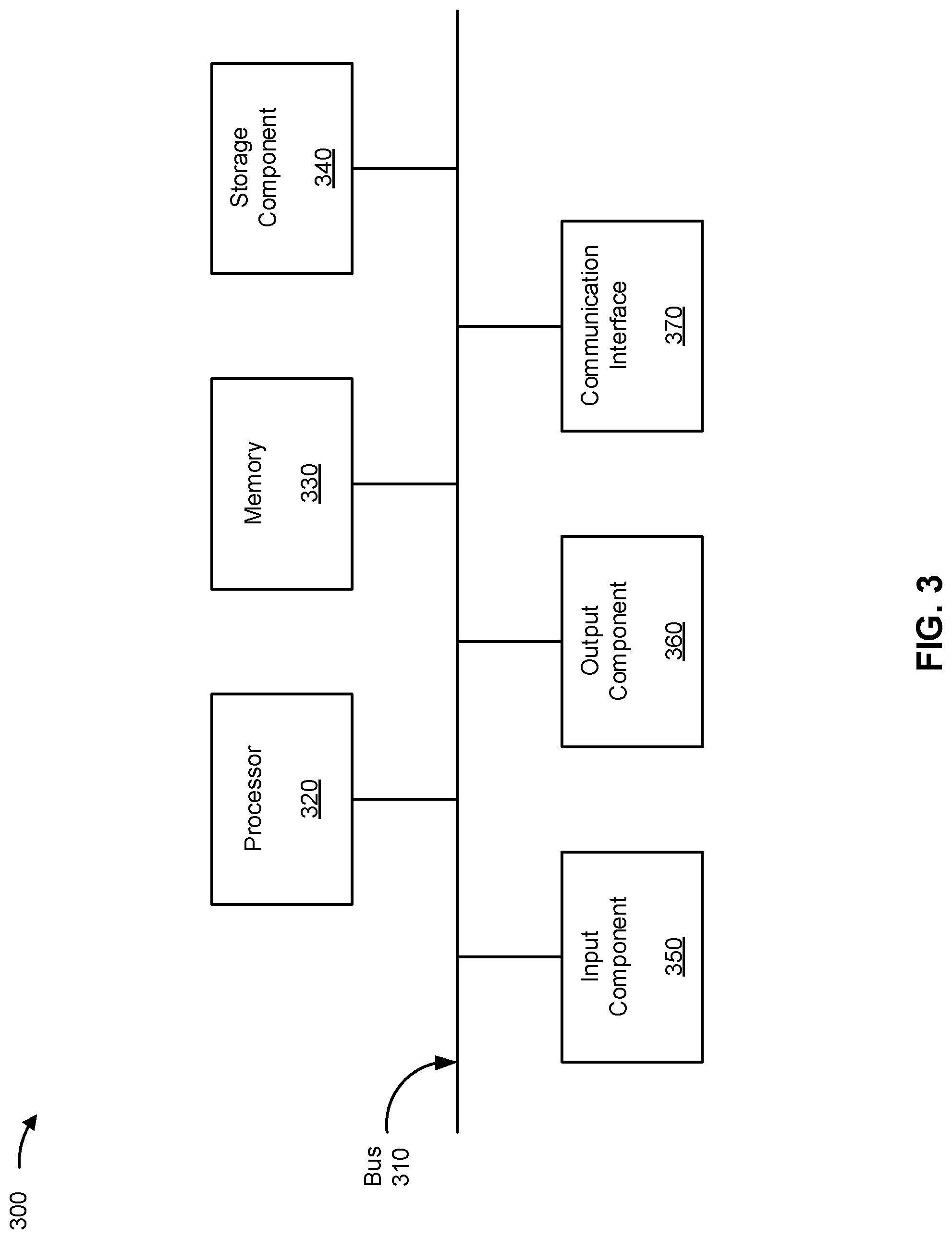 Patent US12097055 Figure 5 – Optimal scan pattern for medical imaging device