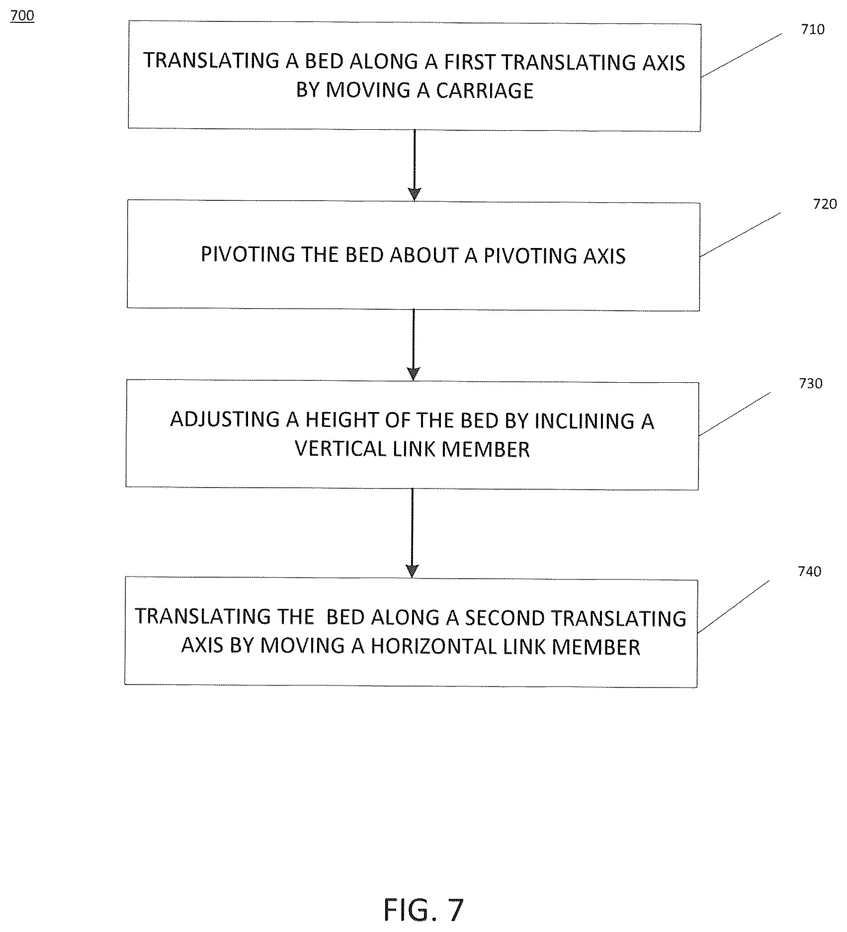 Patent US12097057 Figure 9 – Patient positioning system for use in an MRI scanner