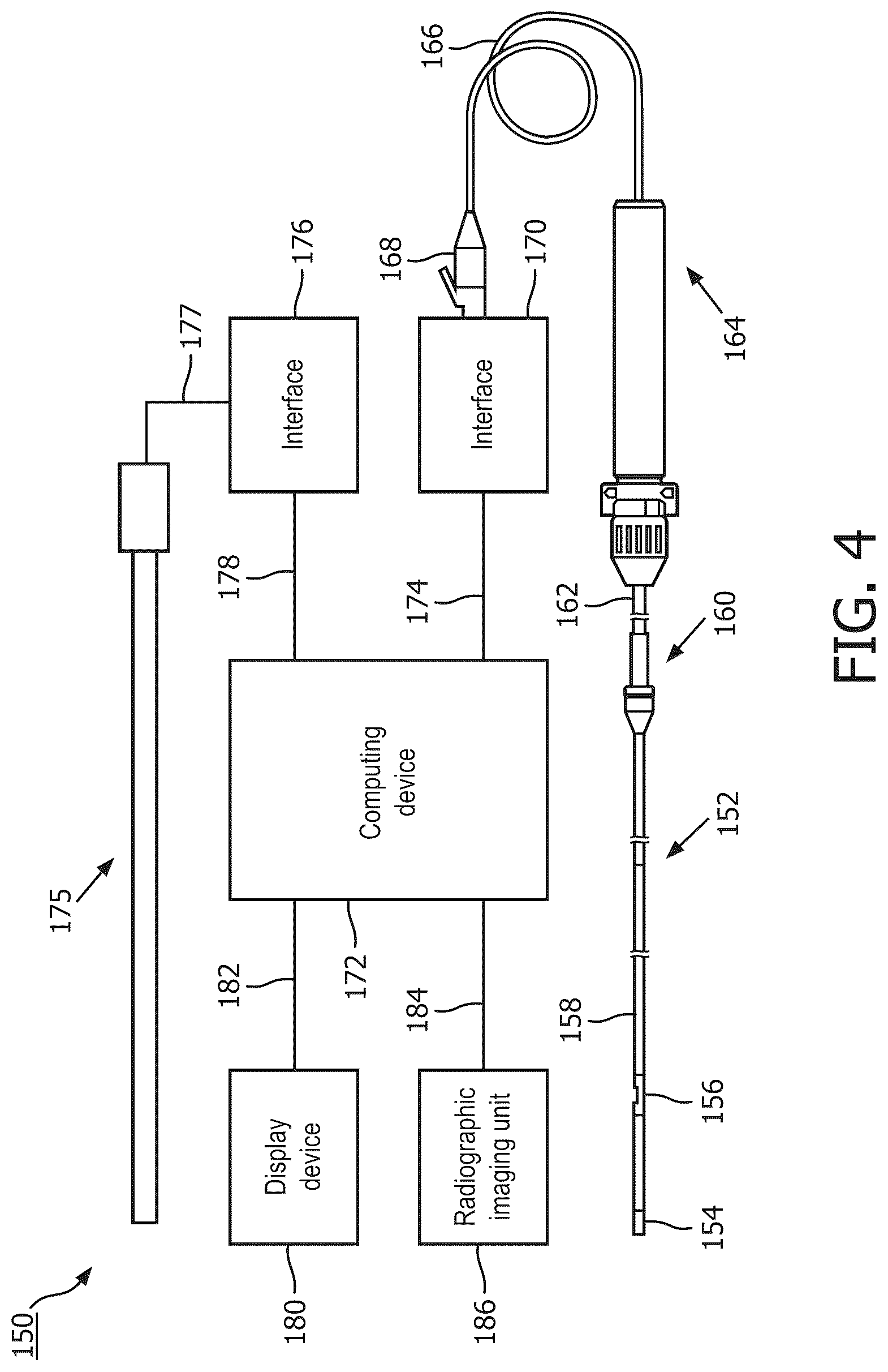 Patent US12097058 Figure 4 – Intravascular device movement speed guidance and associated devices, systems, and methods