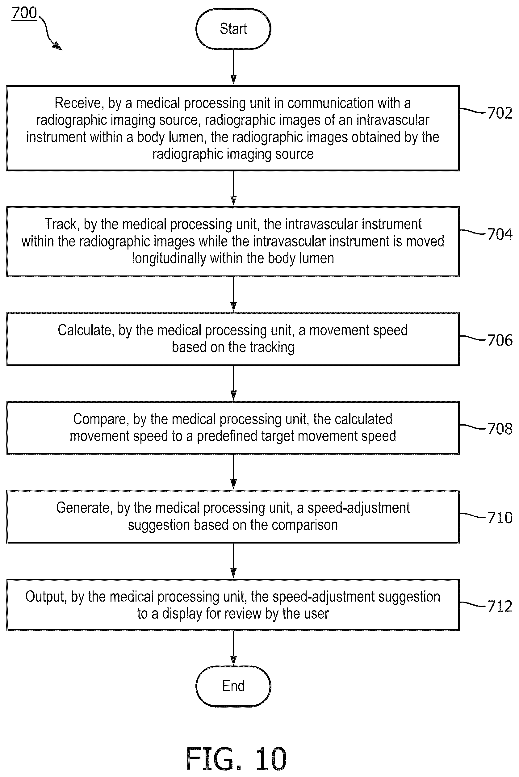 Patent US12097058 Figure 13 – Intravascular device movement speed guidance and associated devices, systems, and methods