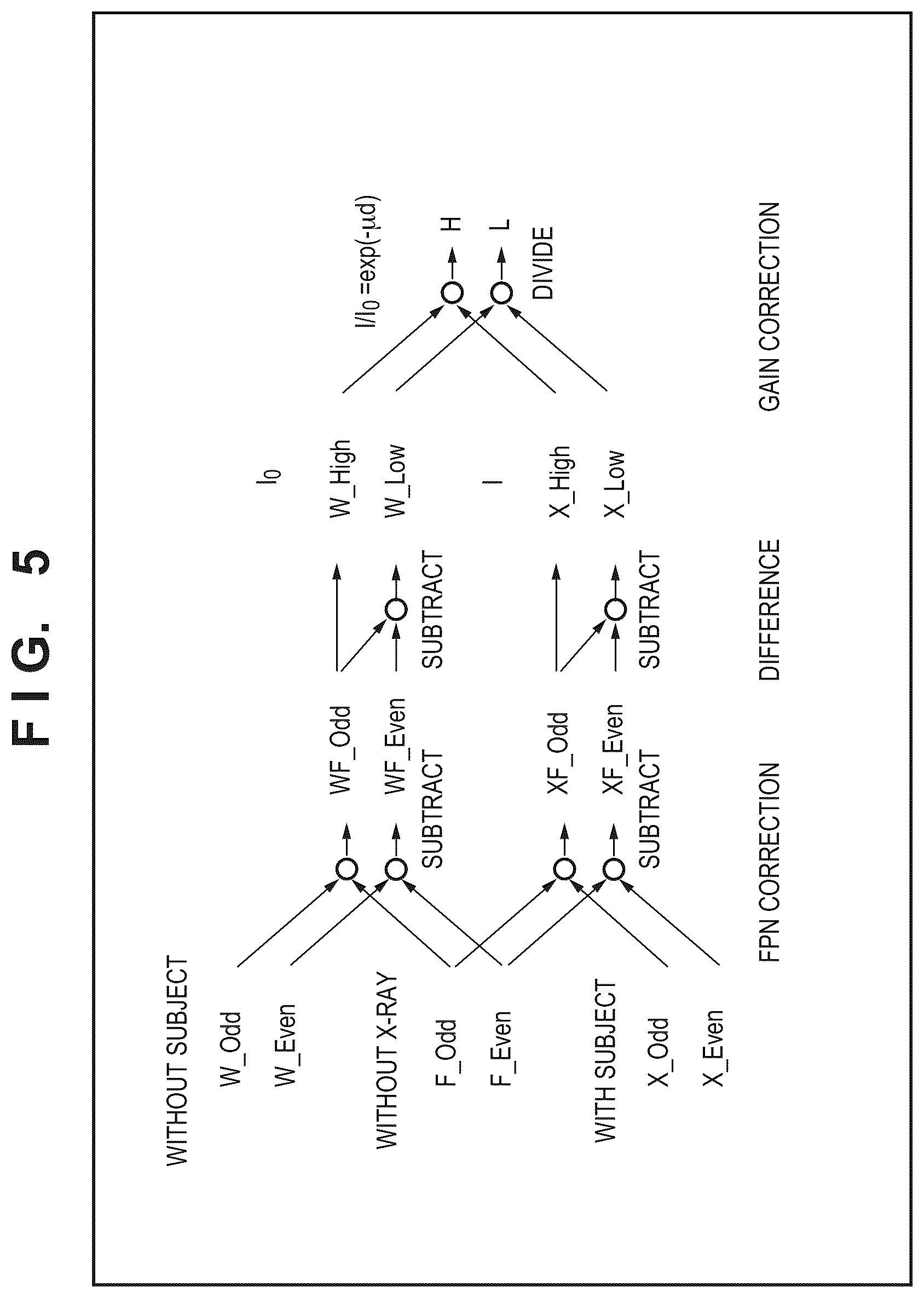 Patent US12097061 Figure 6 – Radiation imaging system, imaging control apparatus, and method