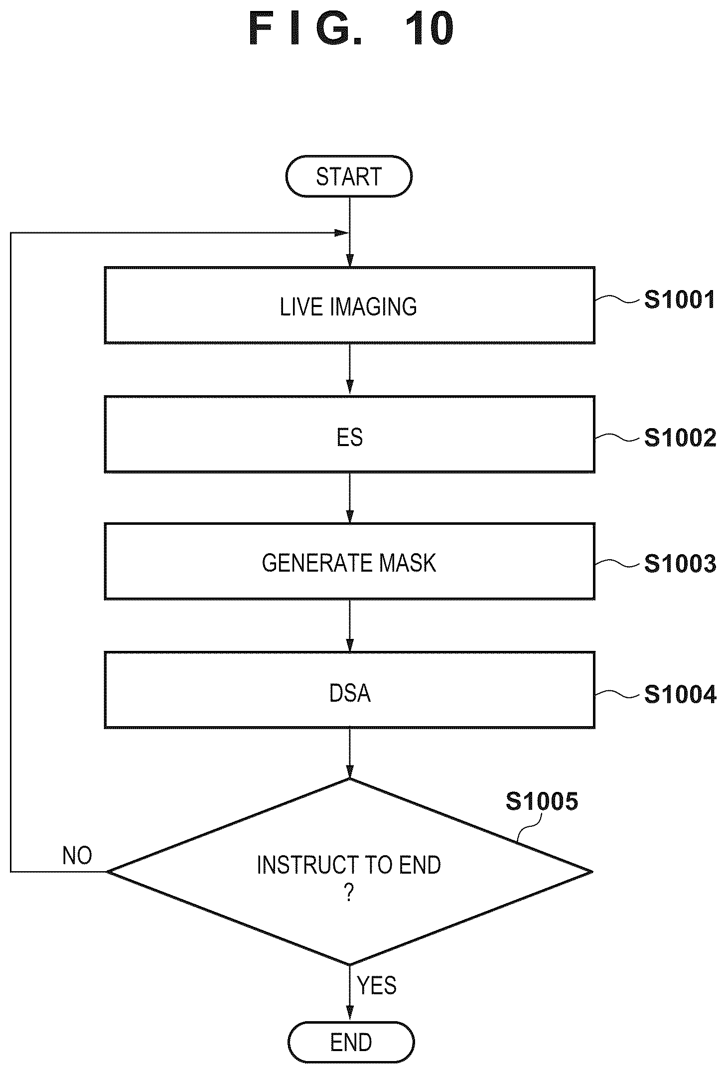 Patent US12097061 Figure 11 – Radiation imaging system, imaging control apparatus, and method