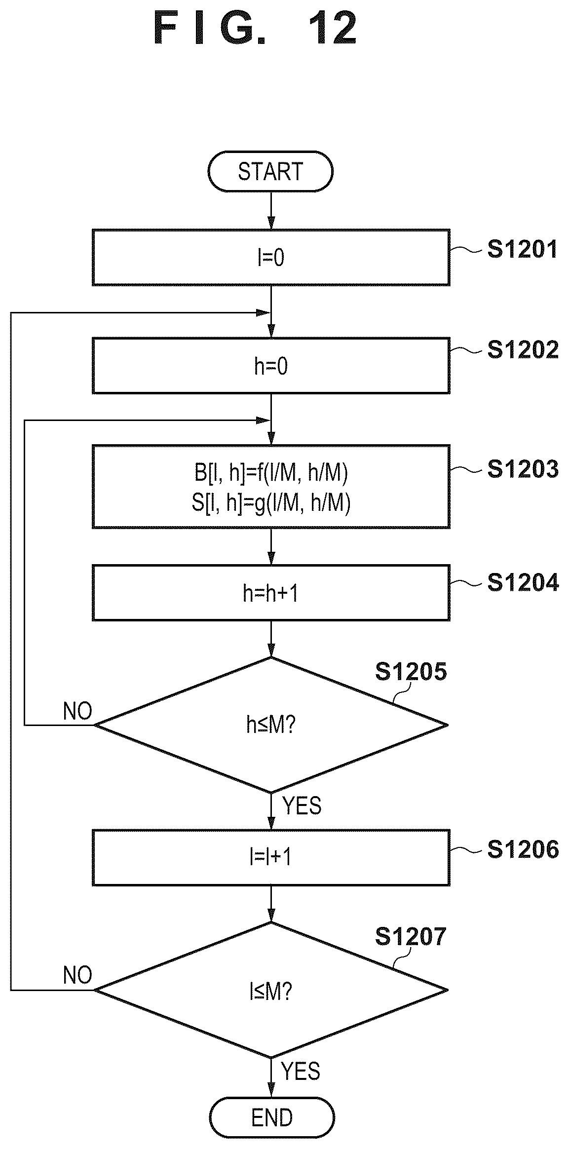 Patent US12097061 Figure 13 – Radiation imaging system, imaging control apparatus, and method