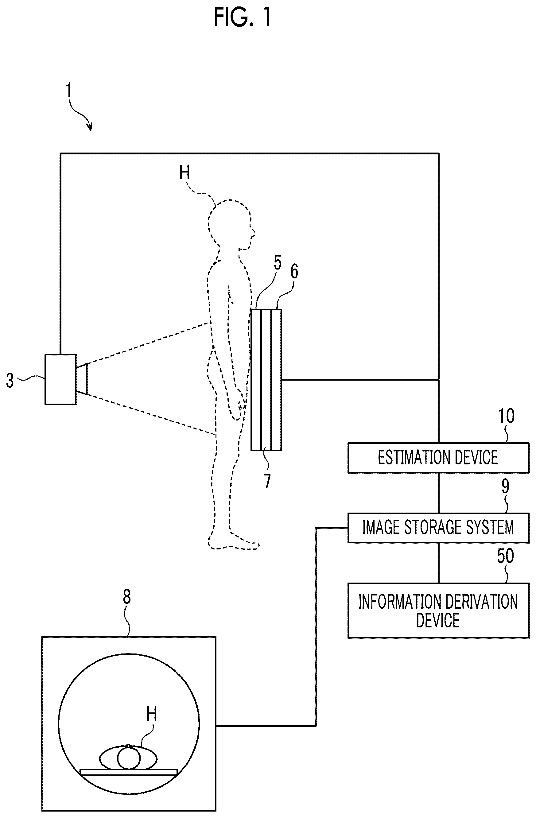 Patent US12097062 Figure 1 – Estimation device, estimation method, and estimation program