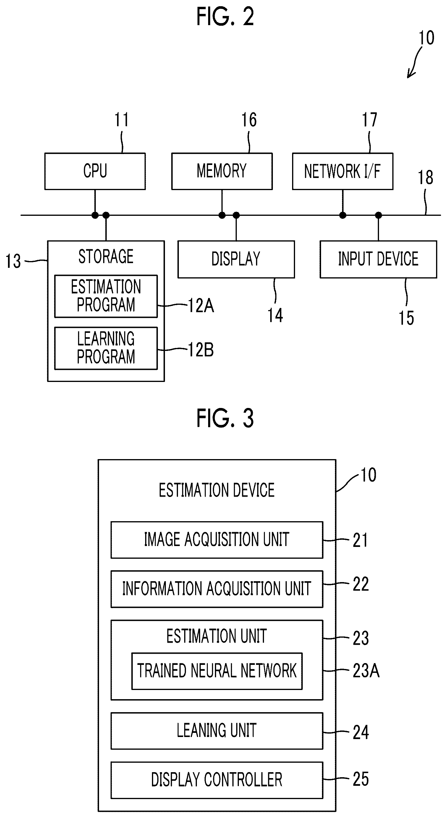 Patent US12097062 Figure 2 – Estimation device, estimation method, and estimation program