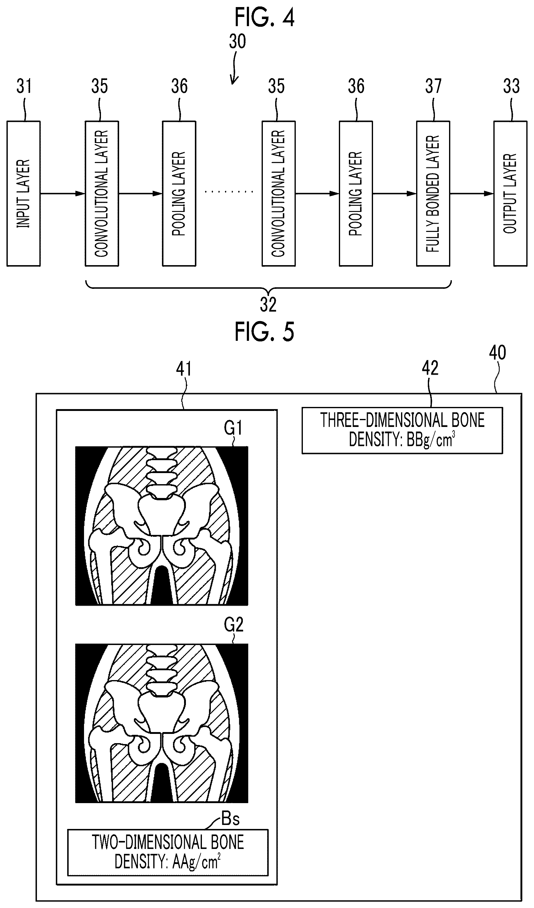 Patent US12097062 Figure 3 – Estimation device, estimation method, and estimation program