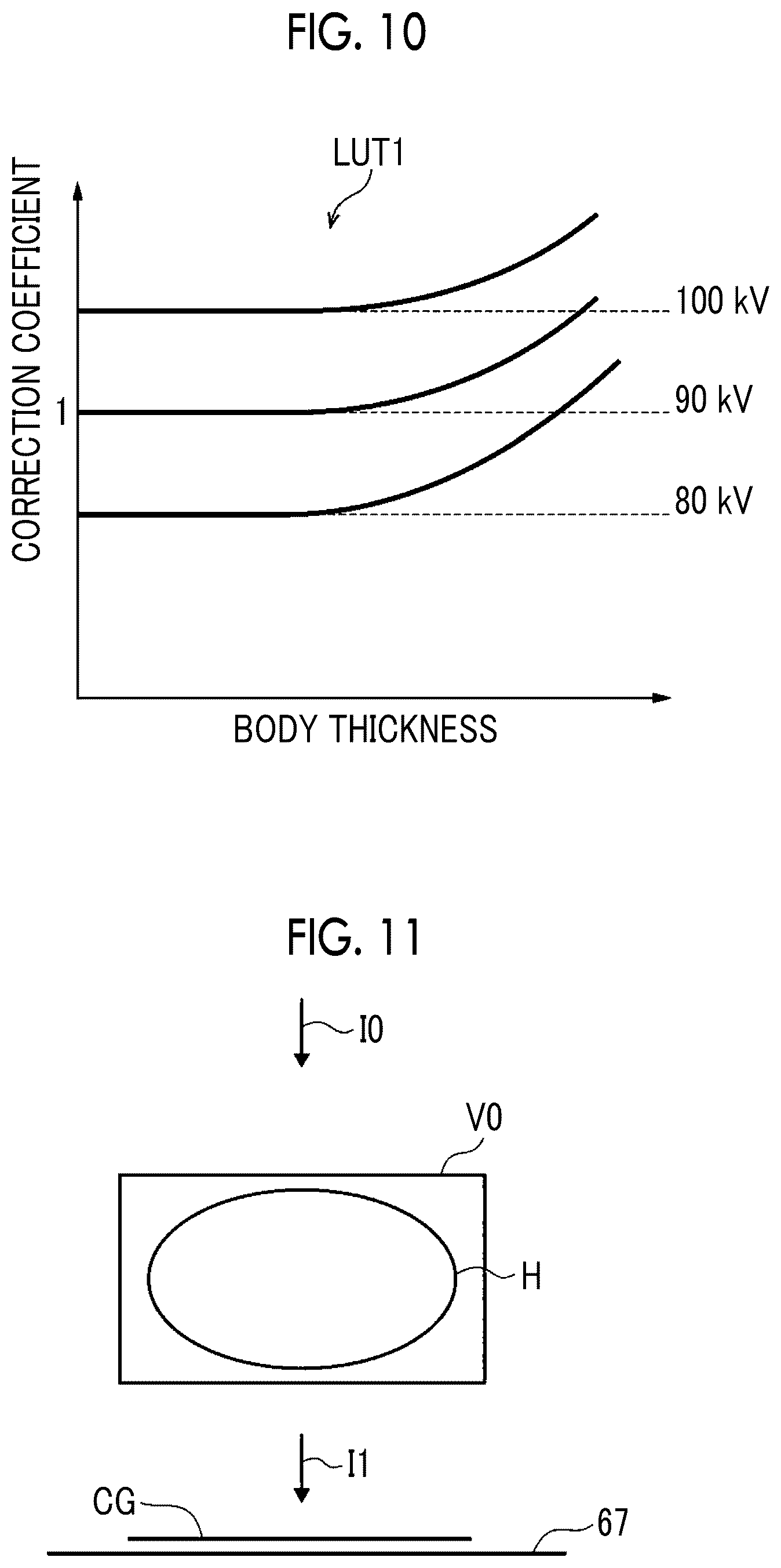 Patent US12097062 Figure 6 – Estimation device, estimation method, and estimation program