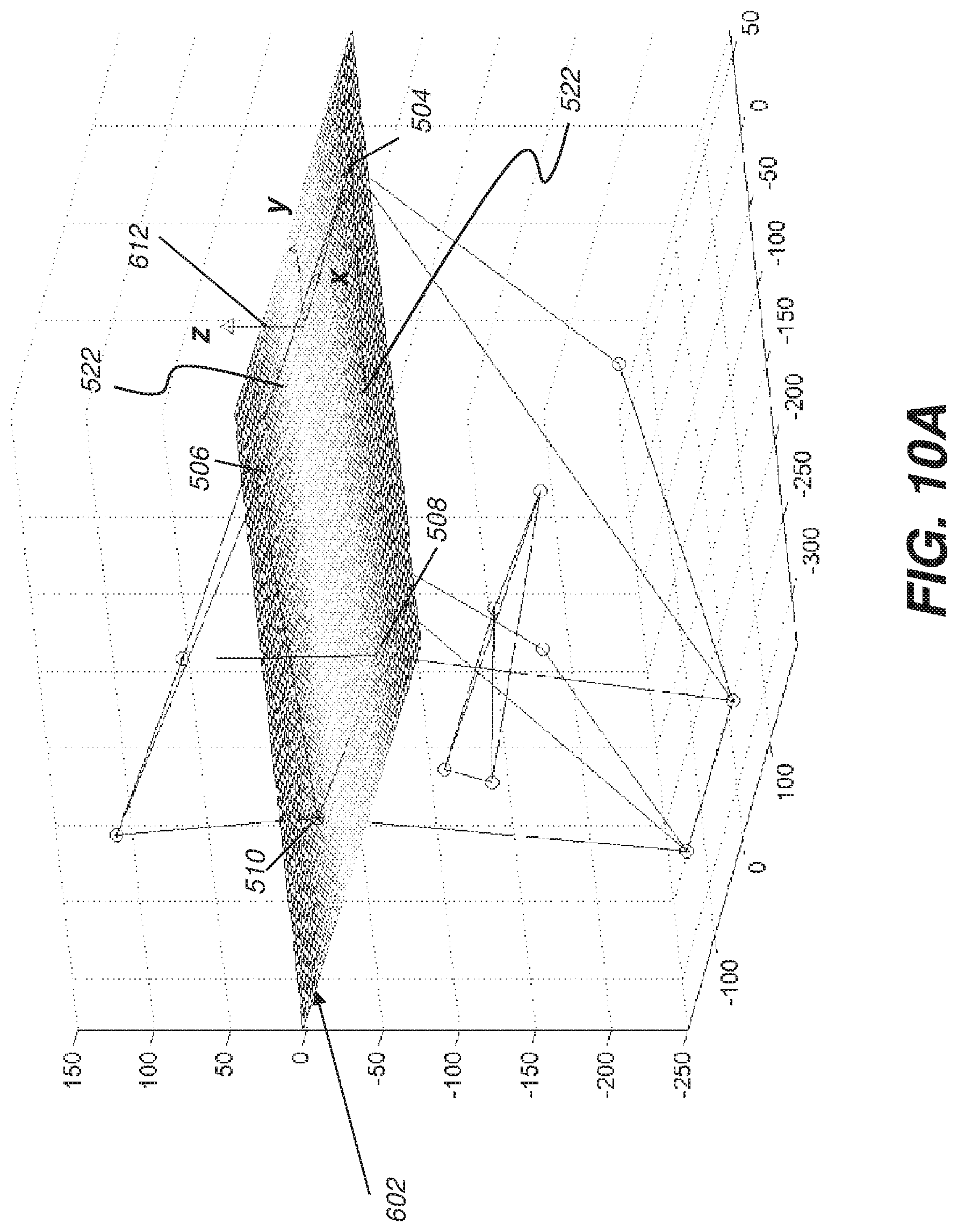 Patent US12097064 Figure 13 – Method and system for 3D cephalometric analysis