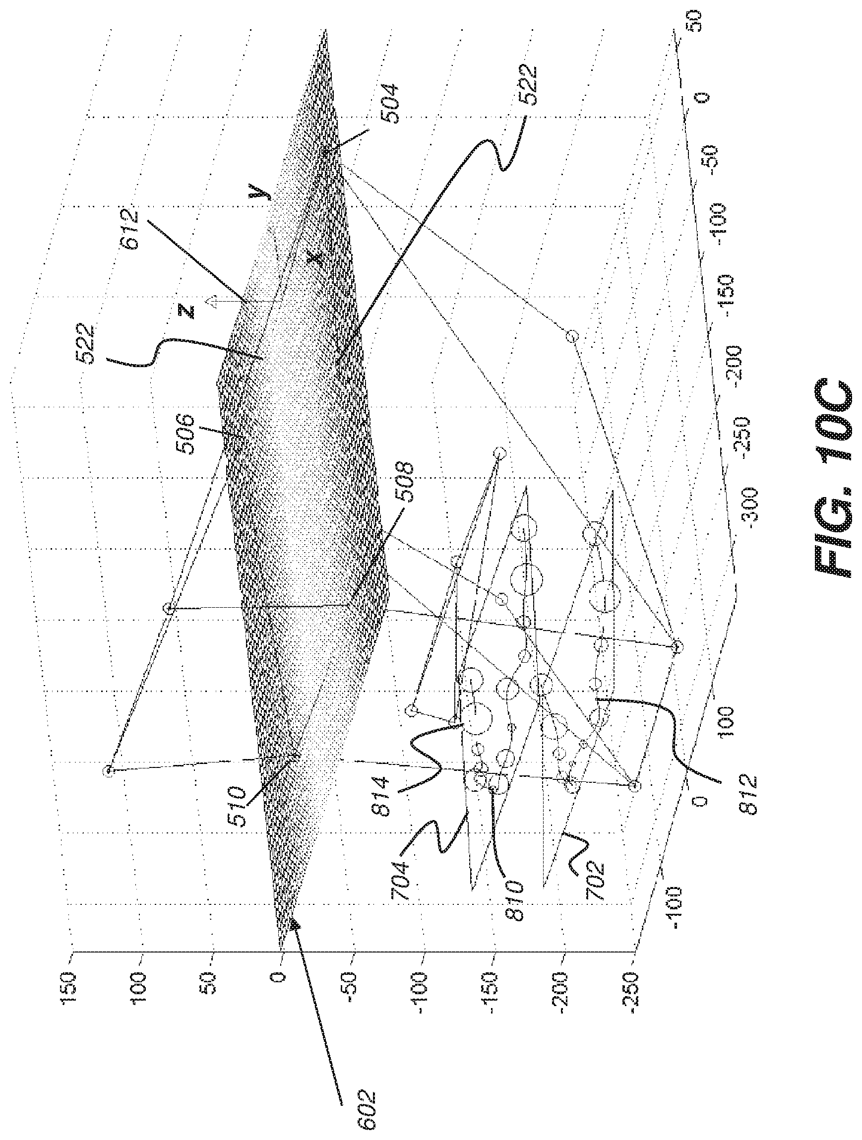 Patent US12097064 Figure 15 – Method and system for 3D cephalometric analysis