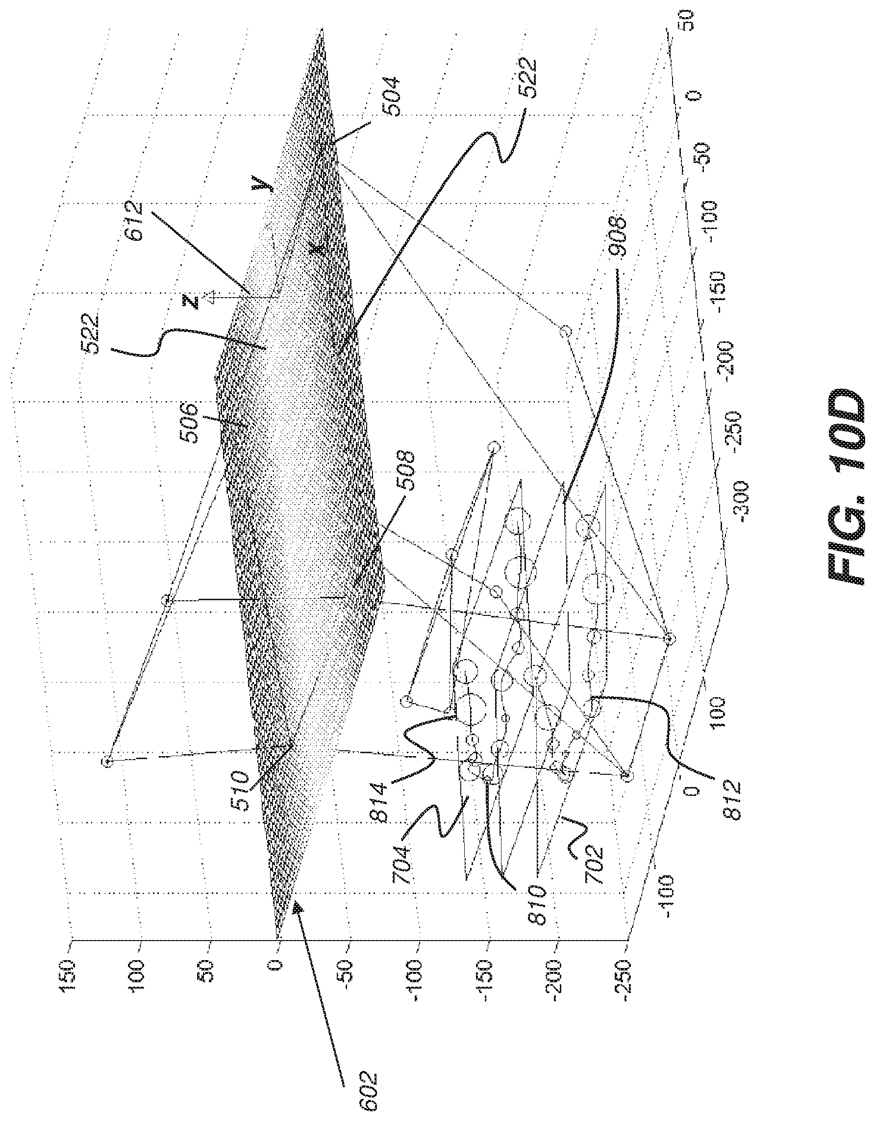 Patent US12097064 Figure 16 – Method and system for 3D cephalometric analysis