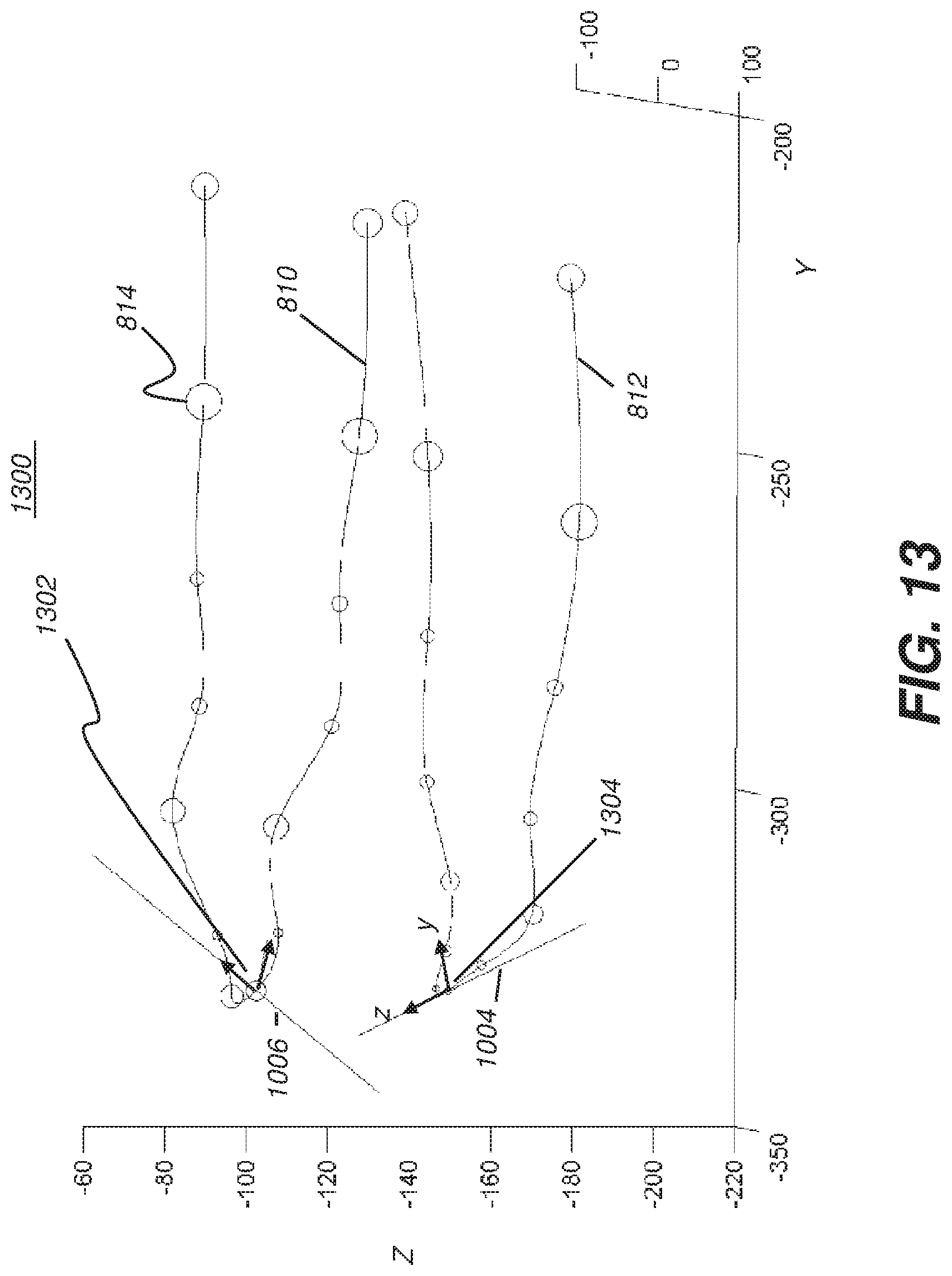 Patent US12097064 Figure 20 – Method and system for 3D cephalometric analysis