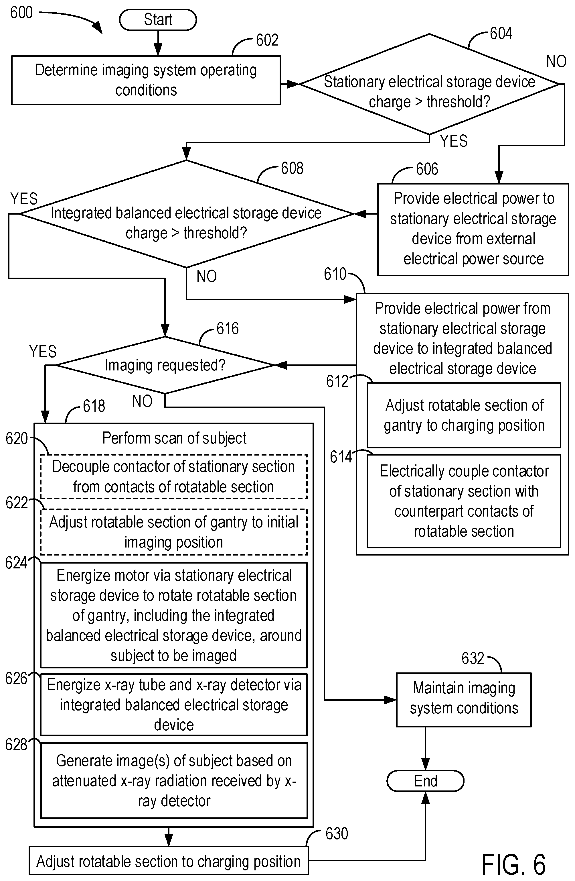 Patent US12097066 Figure 4 – Imaging system with balanced integrated power source
