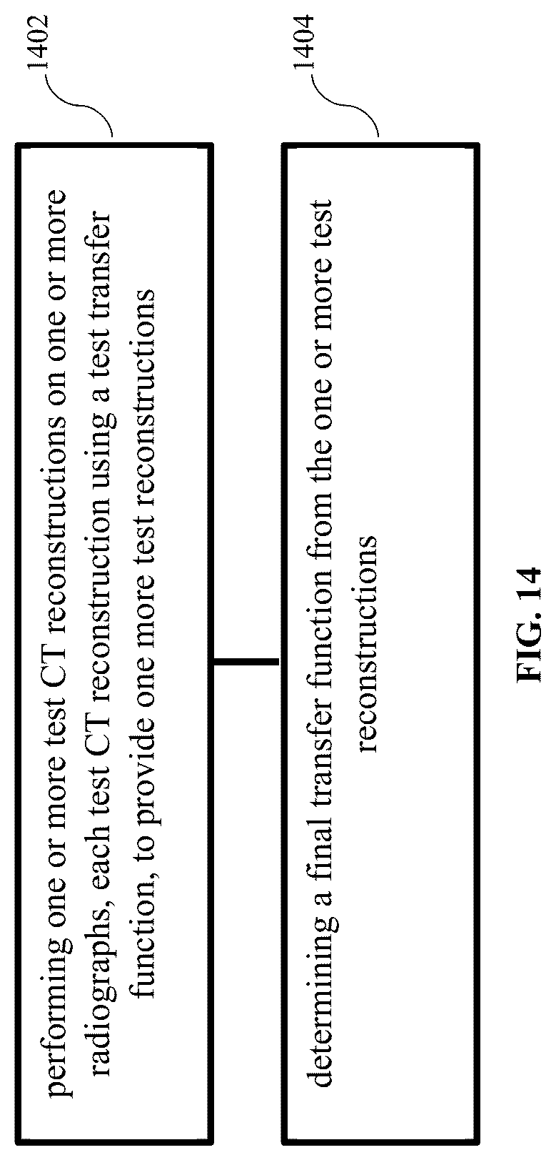Patent US12097067 Figure 15 – Automatic determination of transfer function for CT reconstruction