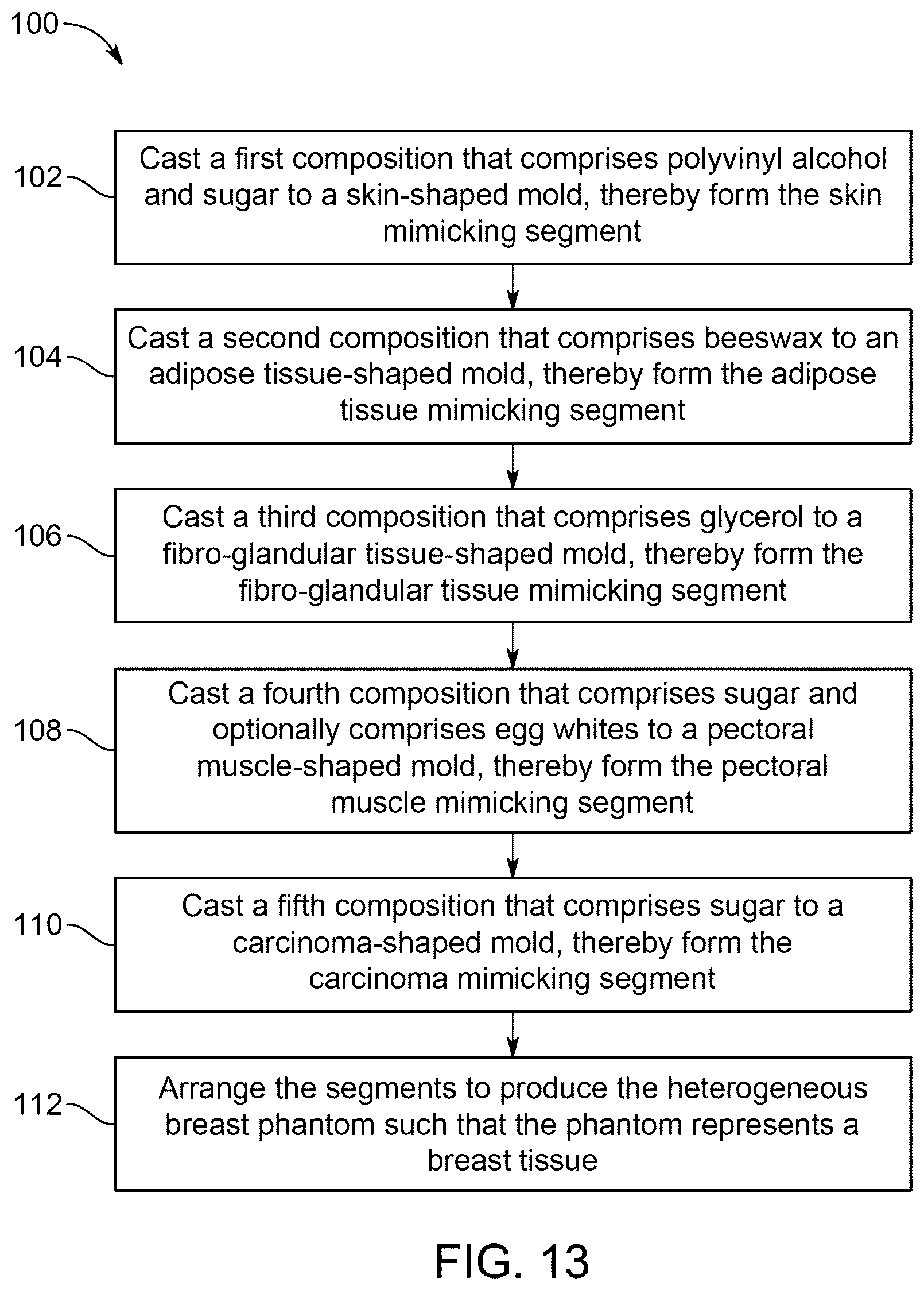 Patent US12097068 Figure 13 – Multisegment breast tissue mimic