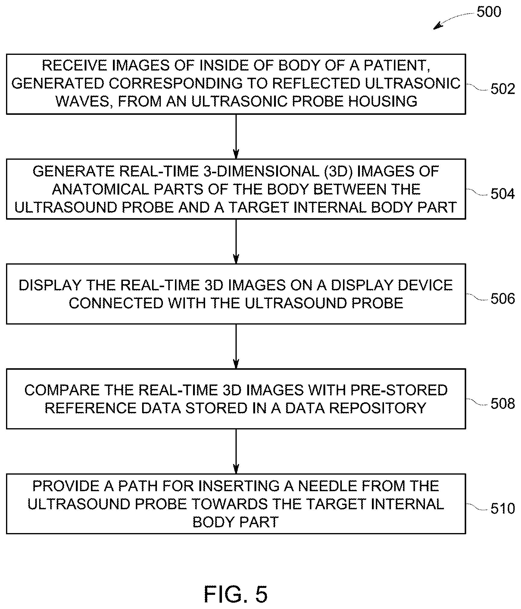 Patent US12097069 Figure 7 – Ultrasound probe with an integrated needle assembly and a computer program product, a method and a system for providing a path for inserting a needle of the ultrasound probe