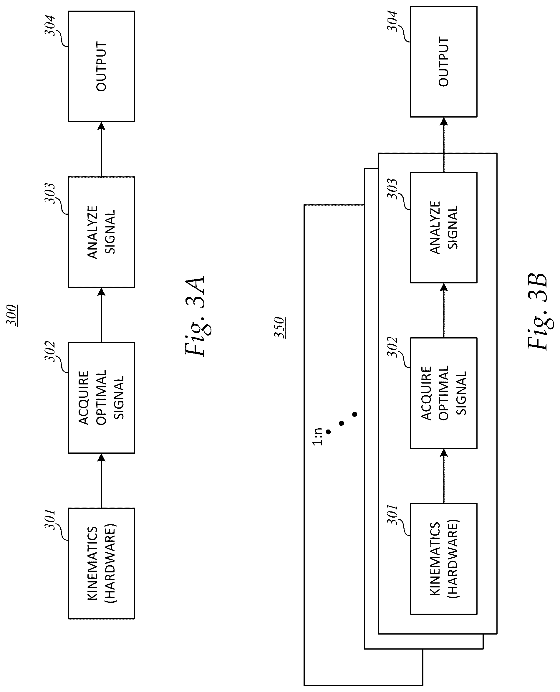 Patent US12097073 Figure 3 – Systems and methods for determining clinical indications