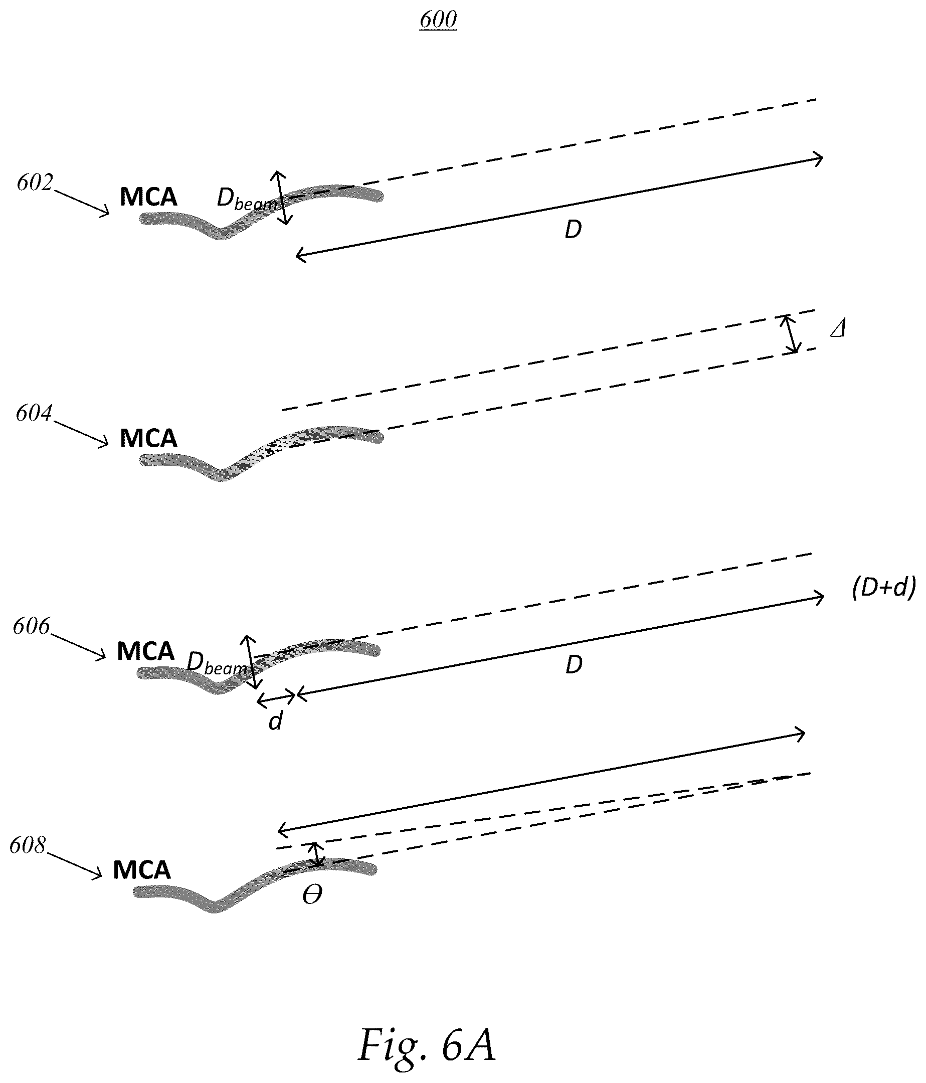 Patent US12097073 Figure 6 – Systems and methods for determining clinical indications
