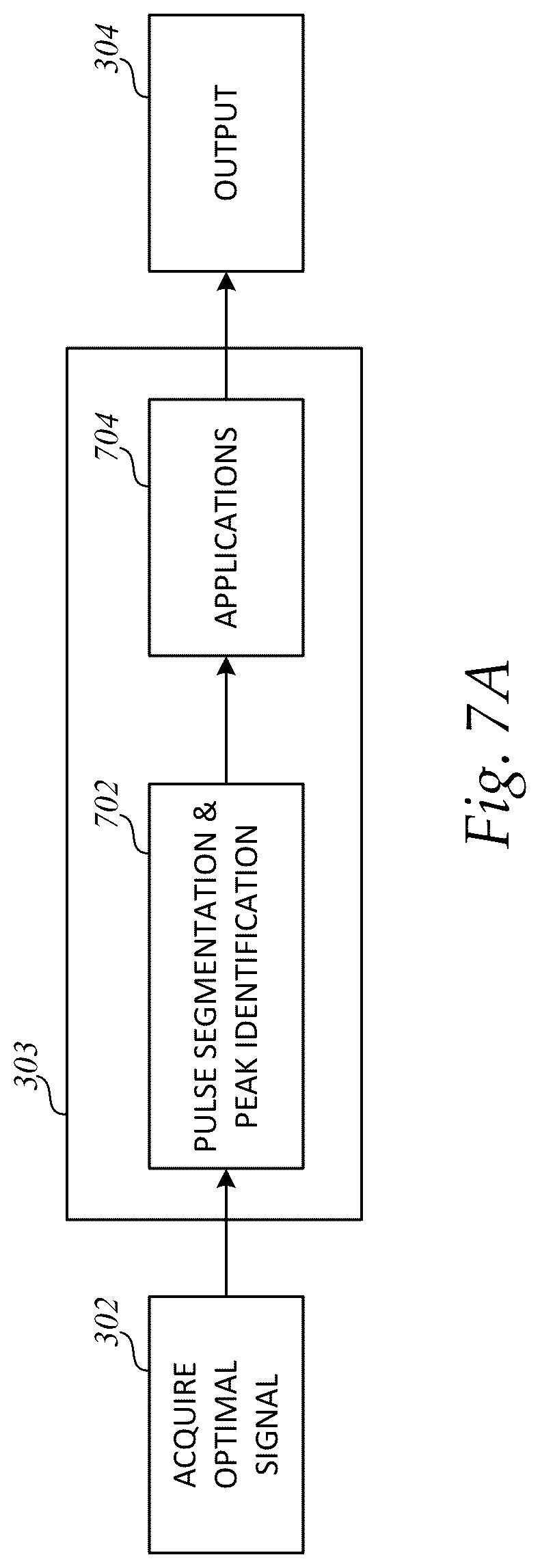 Patent US12097073 Figure 8 – Systems and methods for determining clinical indications