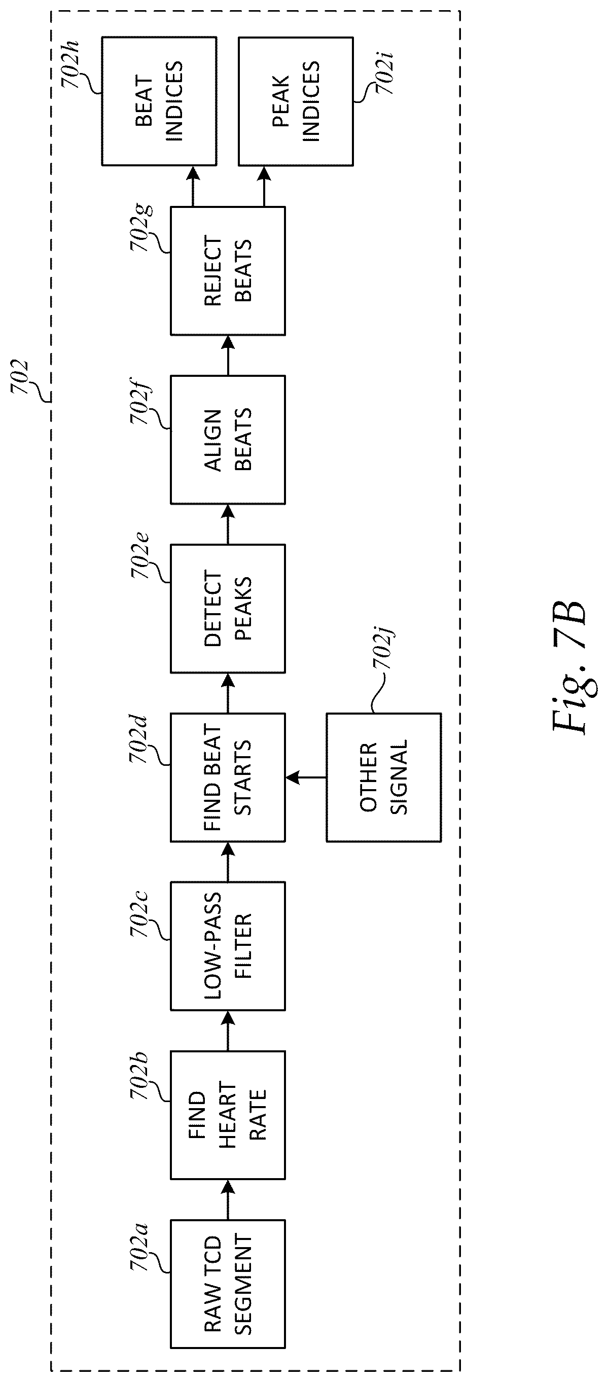 Patent US12097073 Figure 9 – Systems and methods for determining clinical indications