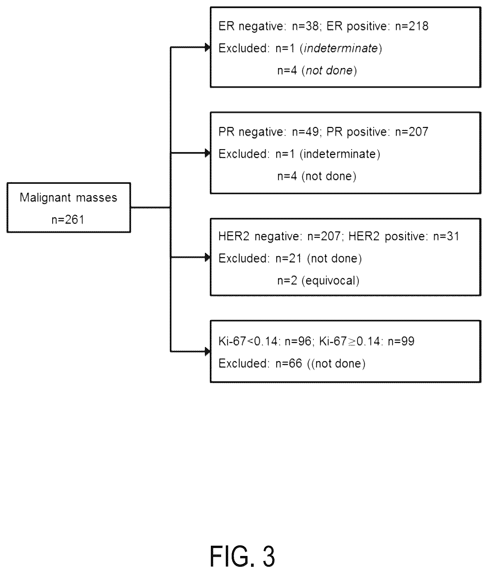 Patent US12097075 Figure 6 – Ultrasound systems and methods using mass characteristic frequency