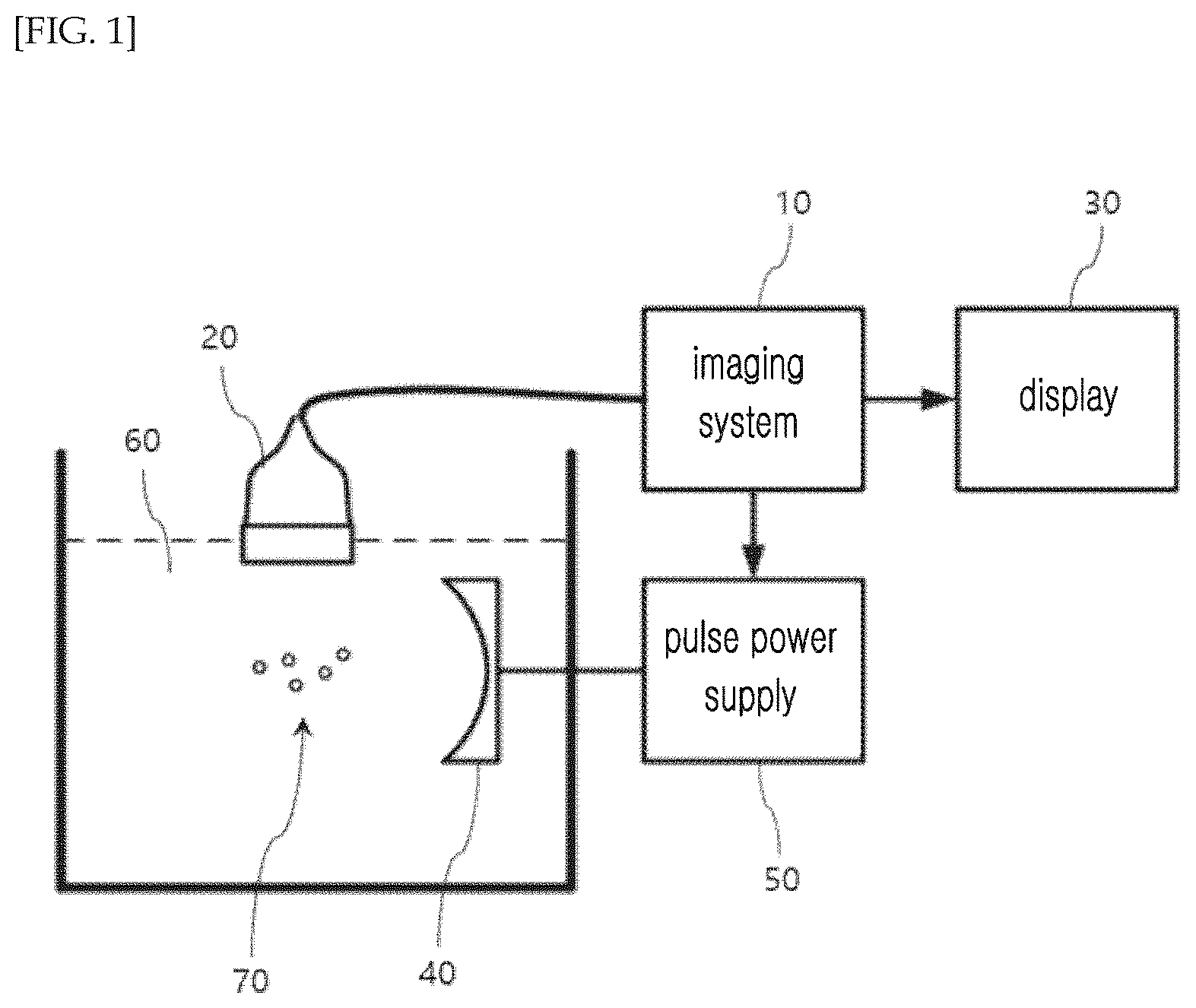 Patent US12097076 Figure 1 – Method and device for displaying passive cavitation image