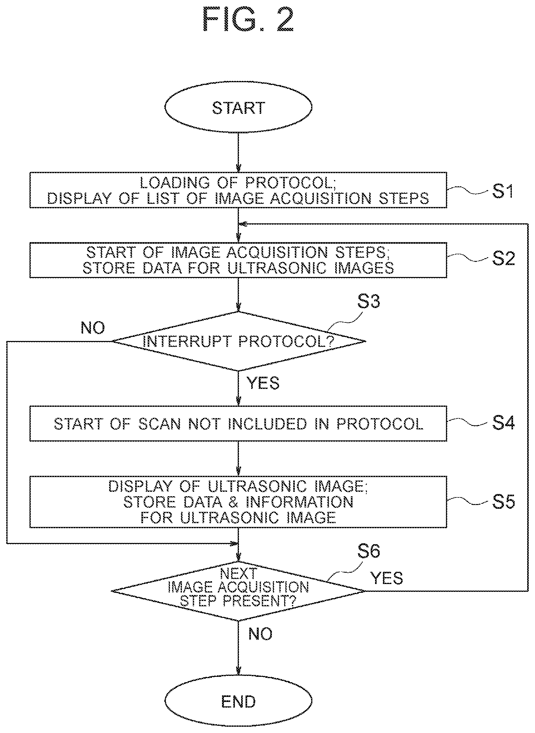 Patent US12097078 Figure 2 – Program and ultrasonic image display system