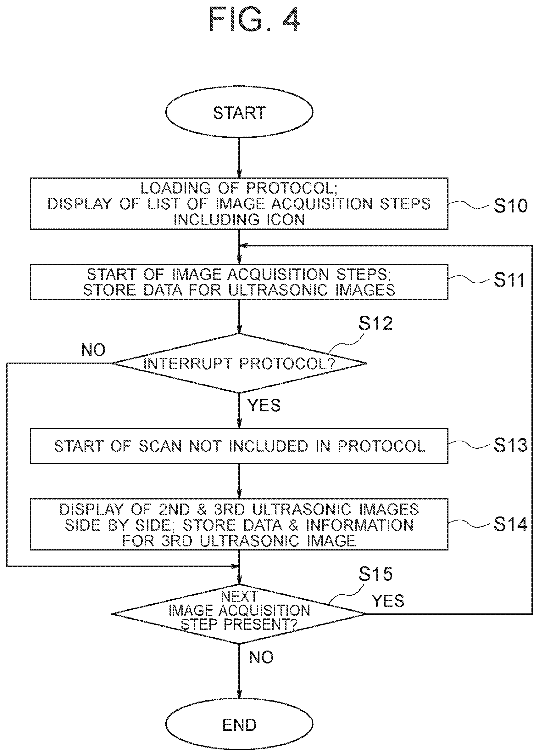 Patent US12097078 Figure 4 – Program and ultrasonic image display system