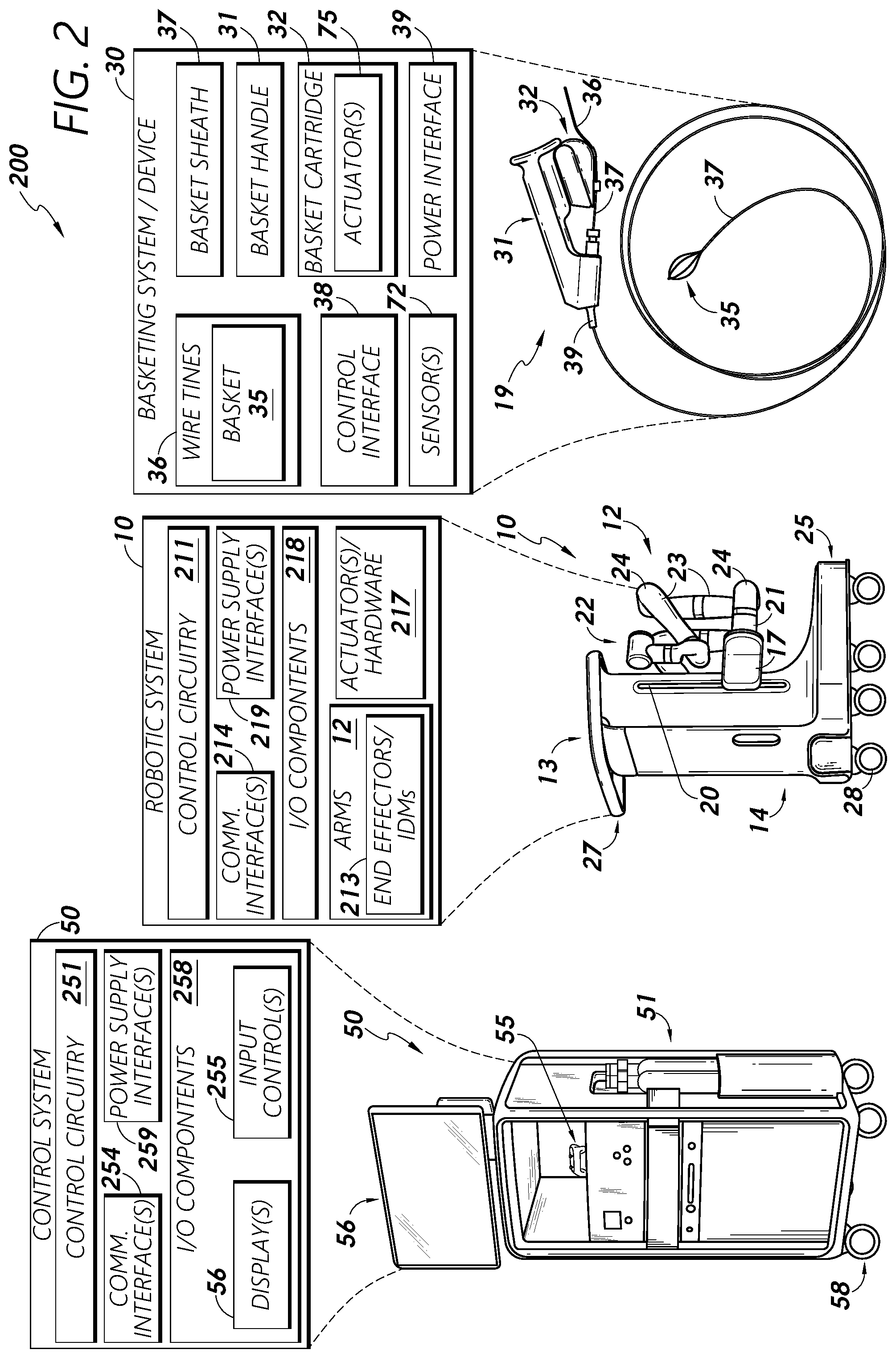 Patent US12097079 Figure 2 – Stuck instrument management