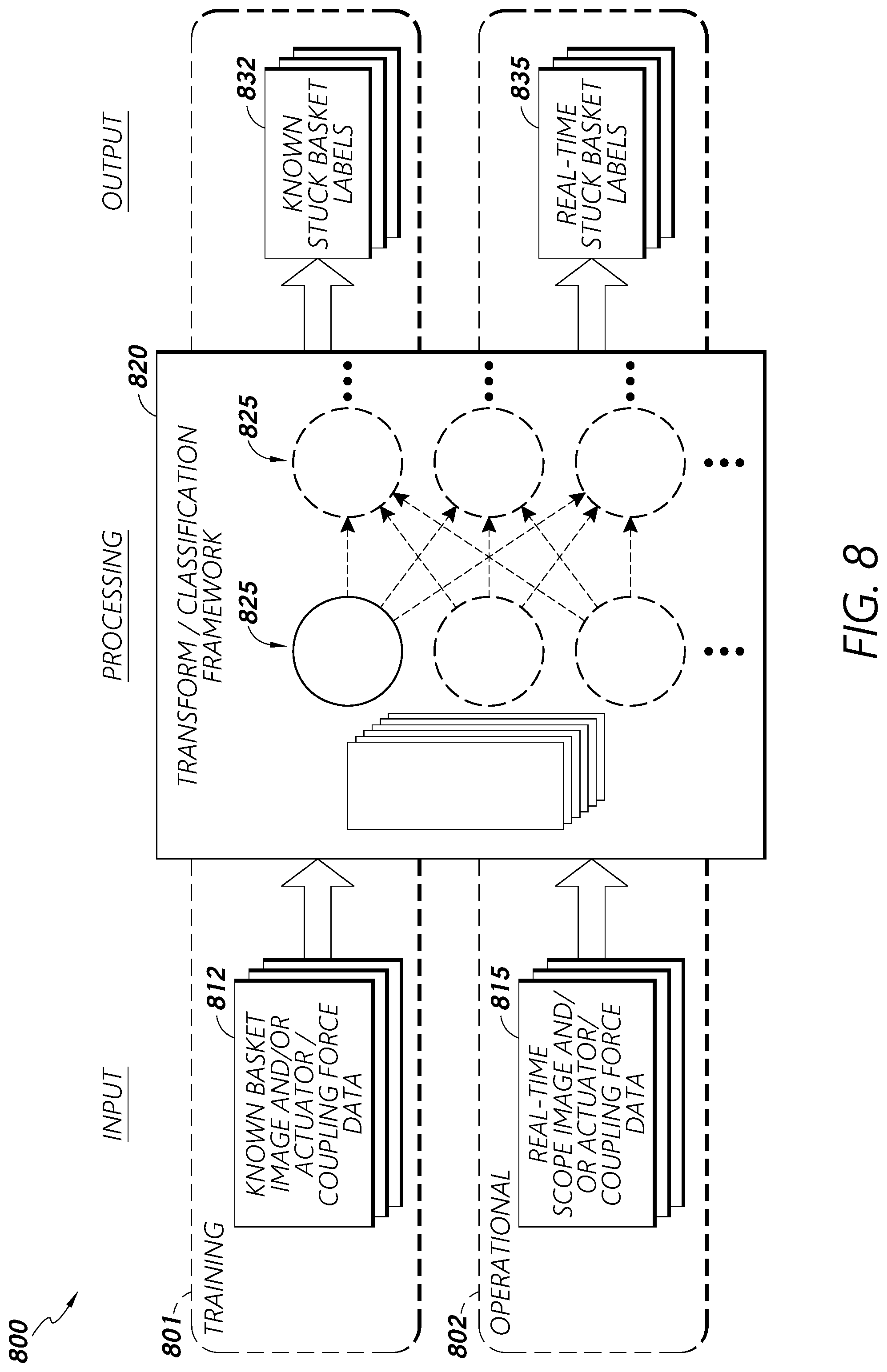 Patent US12097079 Figure 9 – Stuck instrument management