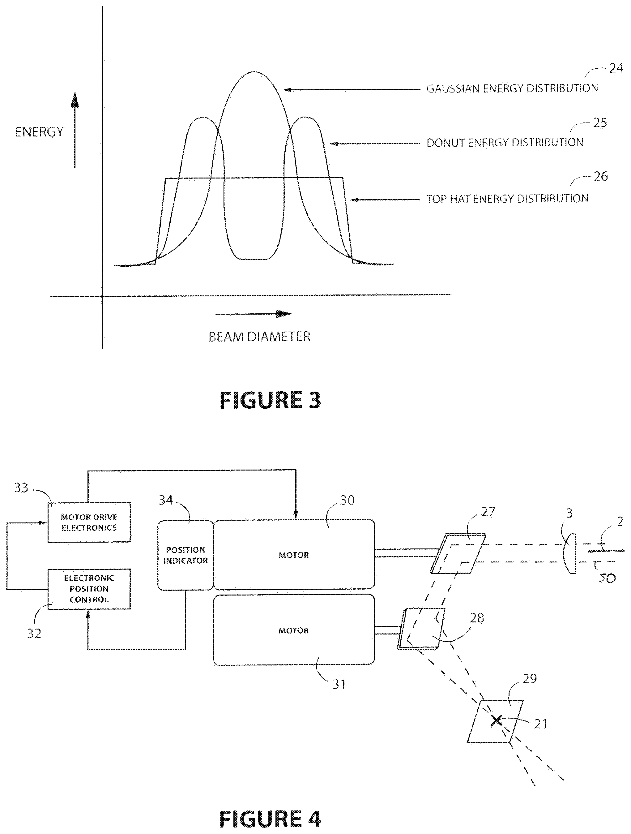 Patent US12097081 Figure 2 – Laser based computer controlled dental preparation system