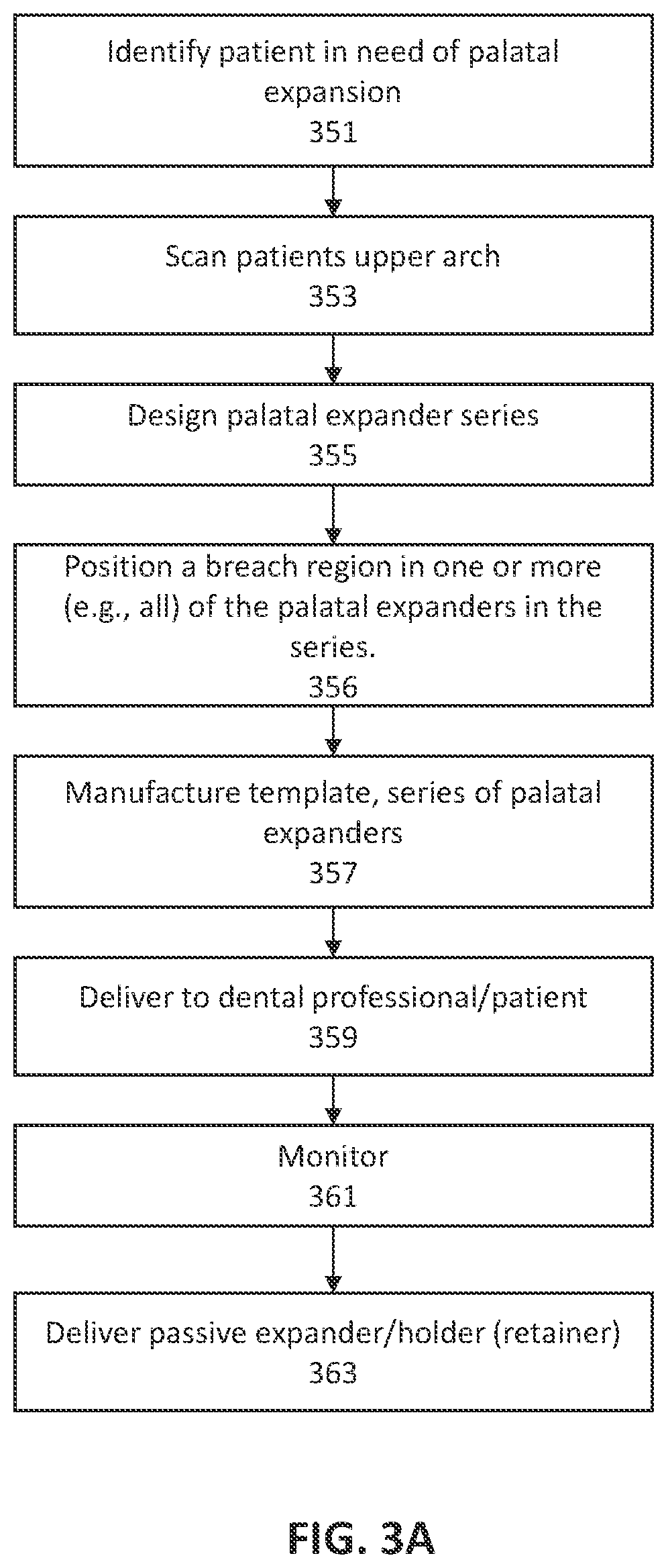 Patent US12097085 Figure 5 – Palatal expanders with breach regions