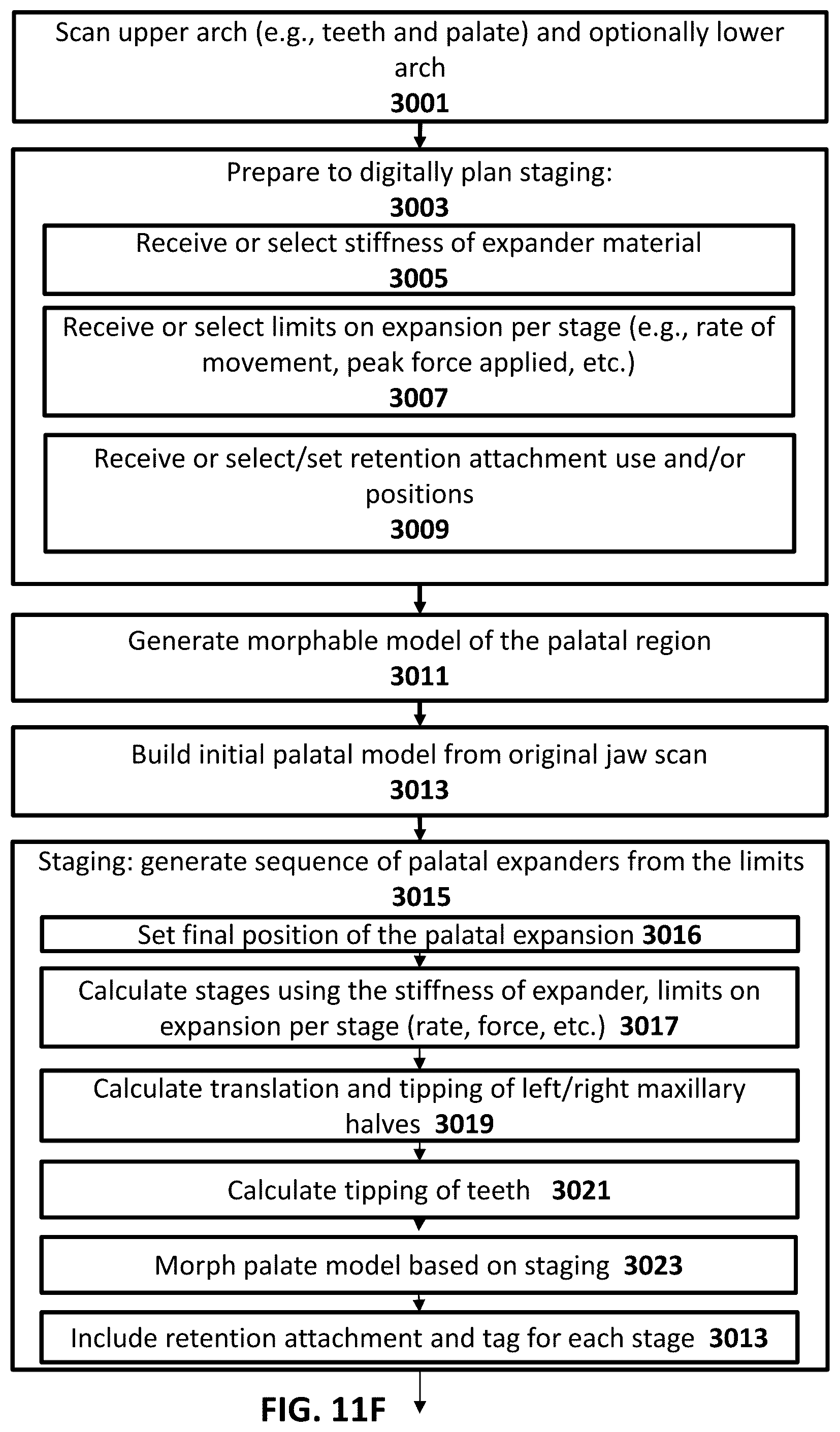 Patent US12097086 Figure 9 – Palatal expanders and methods of designing palatal expanders