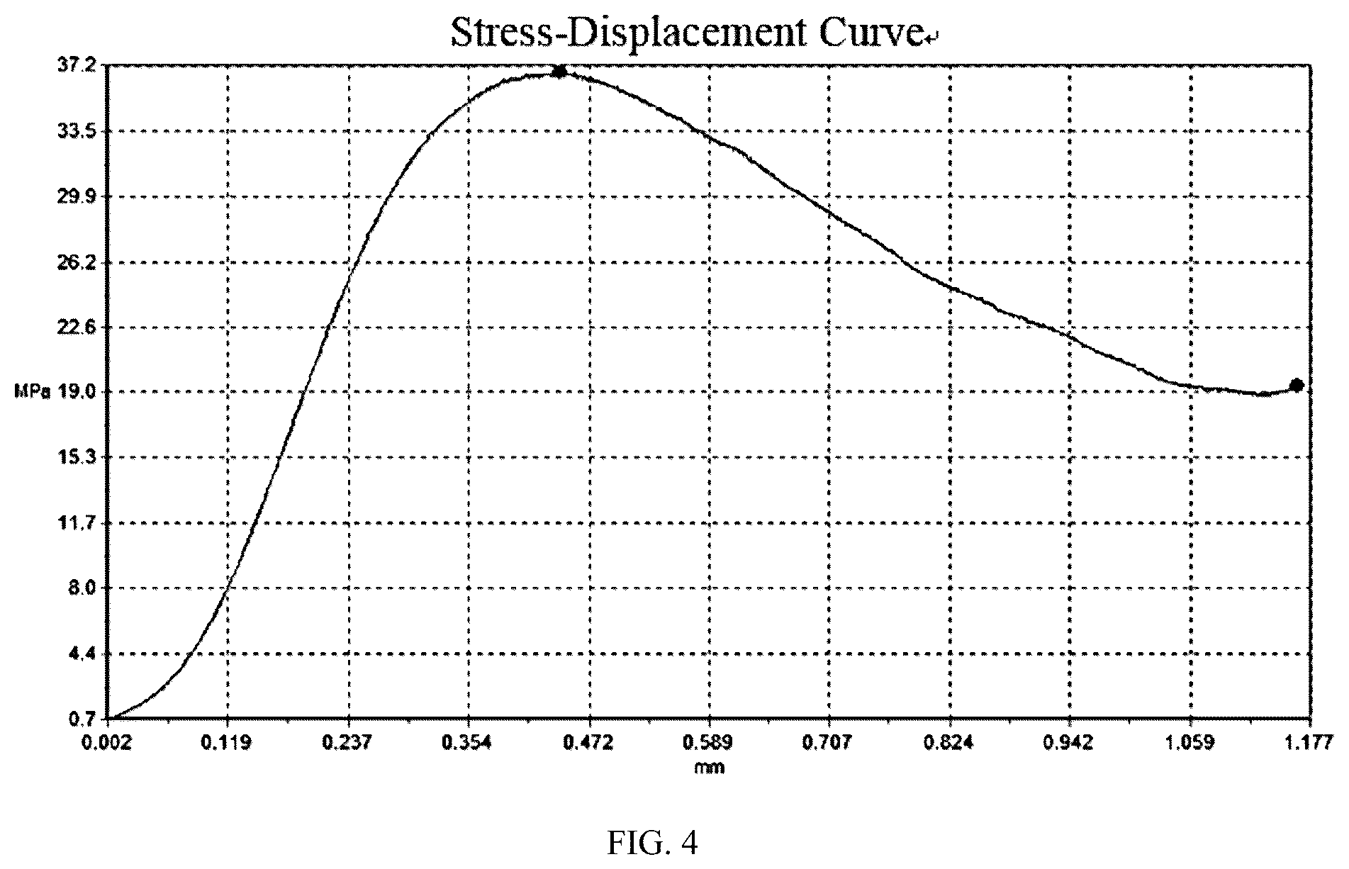 Patent US12097089 Figure 3 – Trabecular porous tantalum dental implant and preparation method thereof