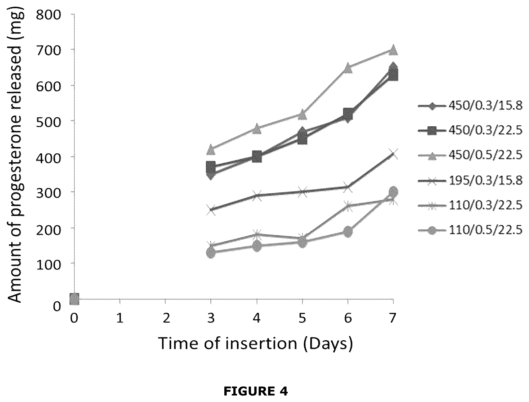 Patent US12097090 Figure 5 – Drug delivery device
