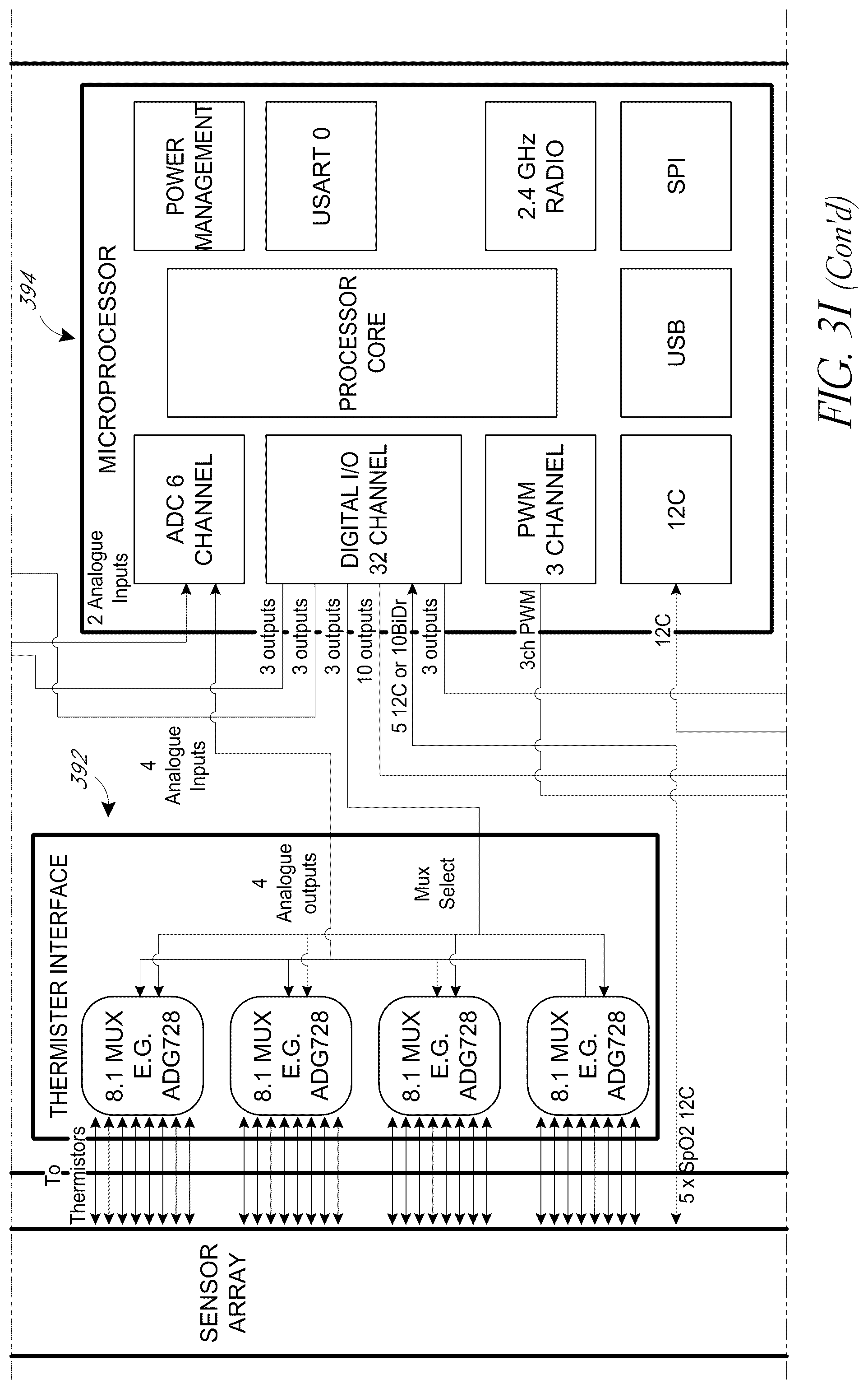 Patent US12097092 Figure 13 – pH sensing for sensor enabled negative pressure wound monitoring and therapy apparatuses