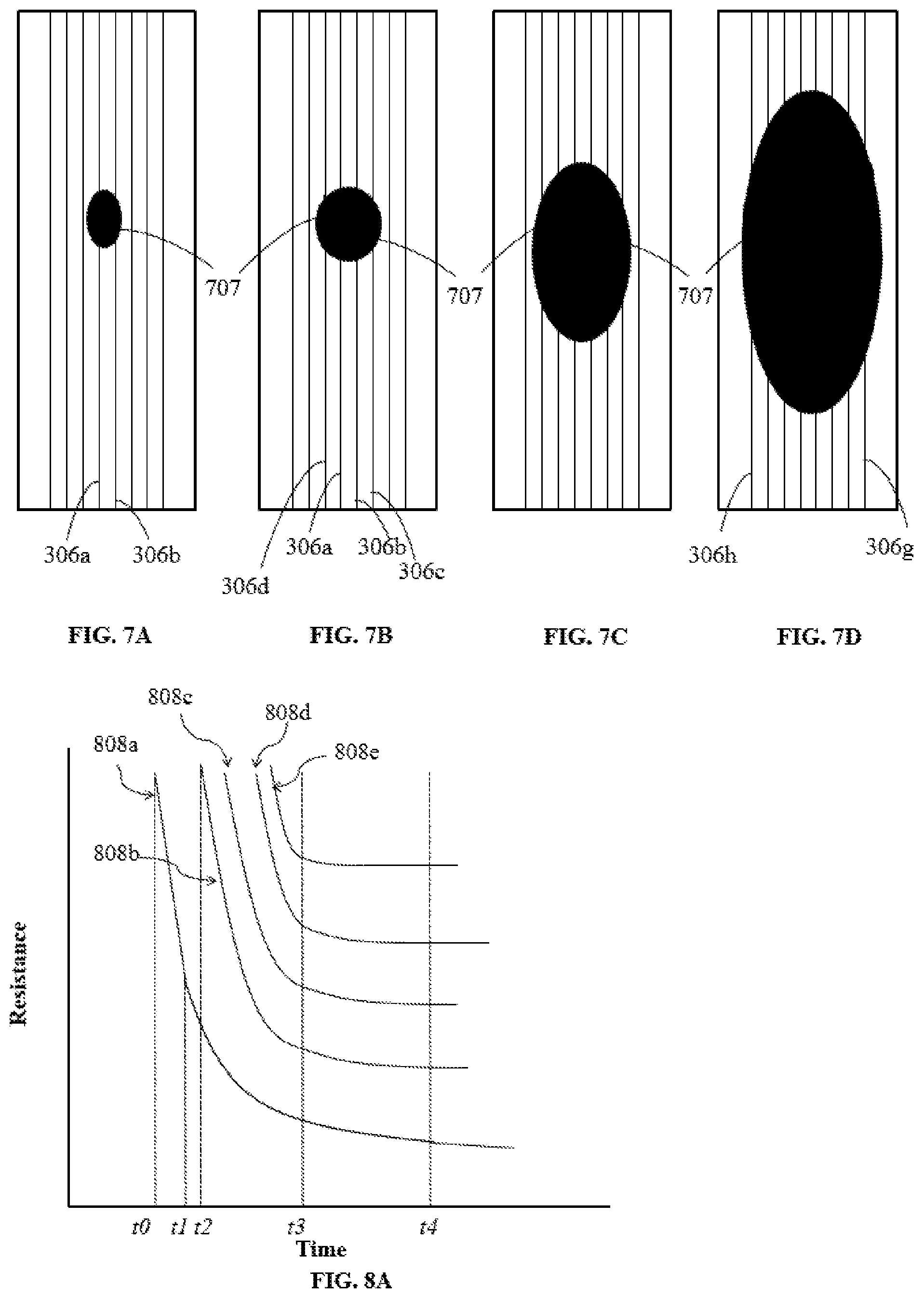 Patent US12097101 Figure 5 – Method of manufacturing a diaper with moisture sensors