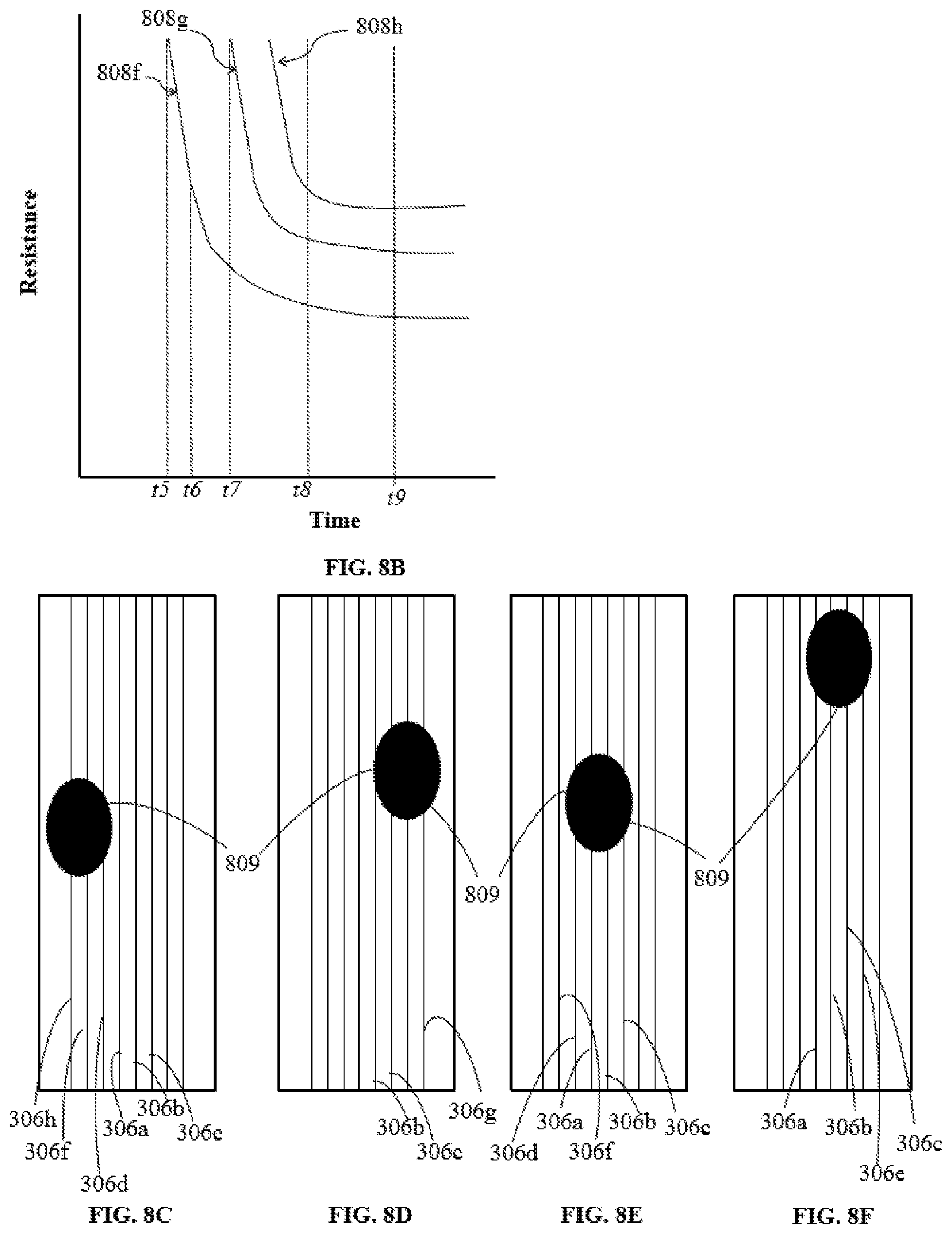 Patent US12097101 Figure 6 – Method of manufacturing a diaper with moisture sensors