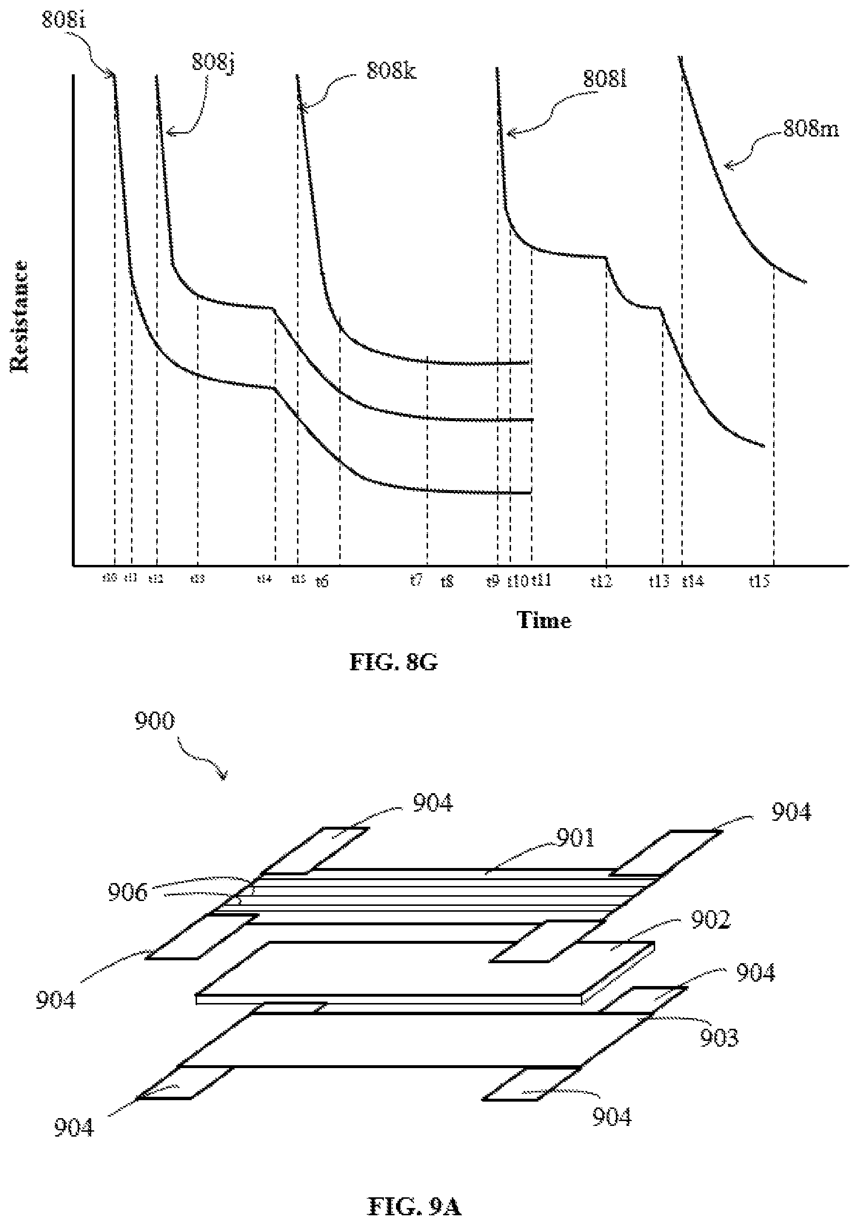 Patent US12097101 Figure 7 – Method of manufacturing a diaper with moisture sensors
