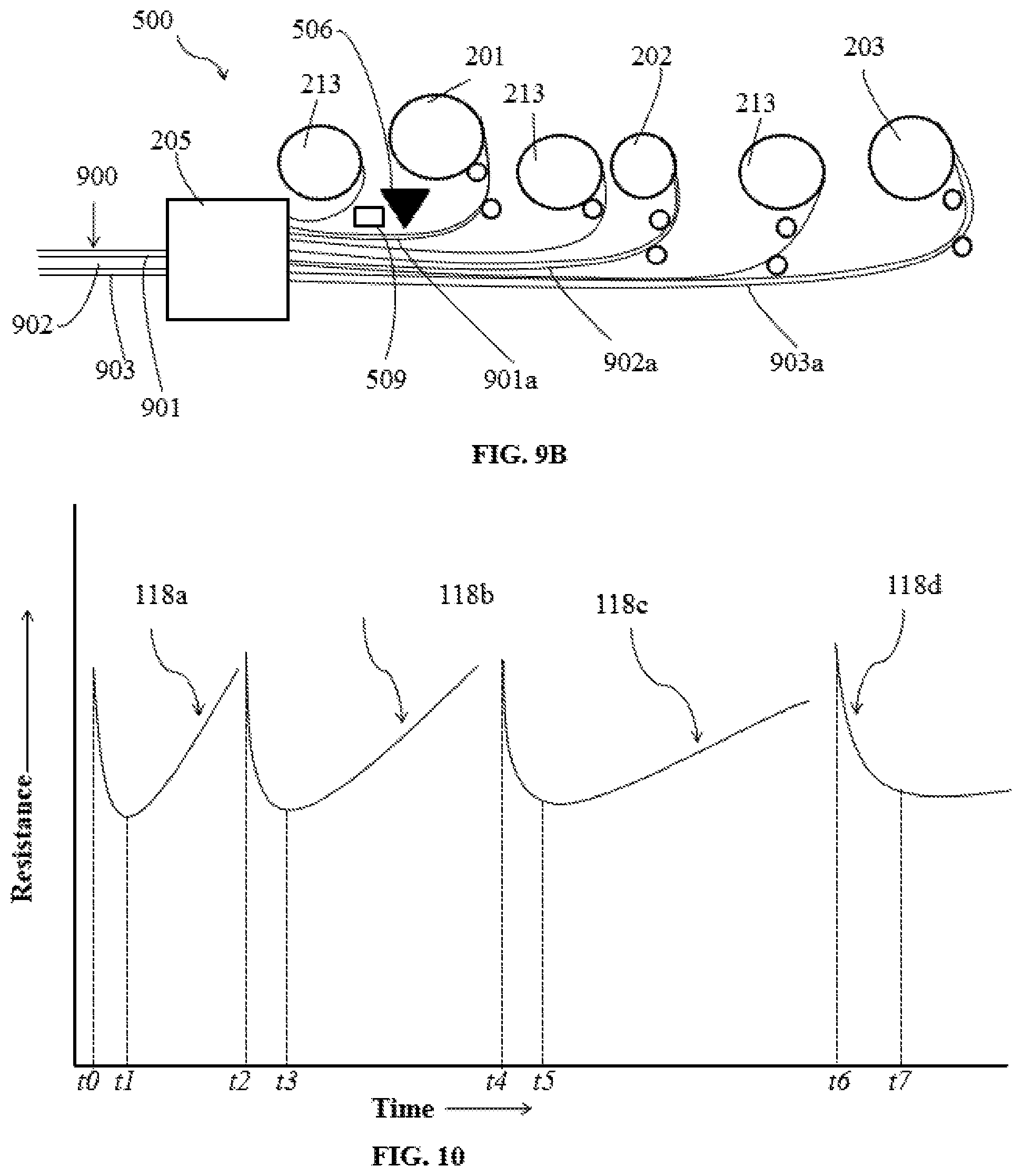 Patent US12097101 Figure 8 – Method of manufacturing a diaper with moisture sensors