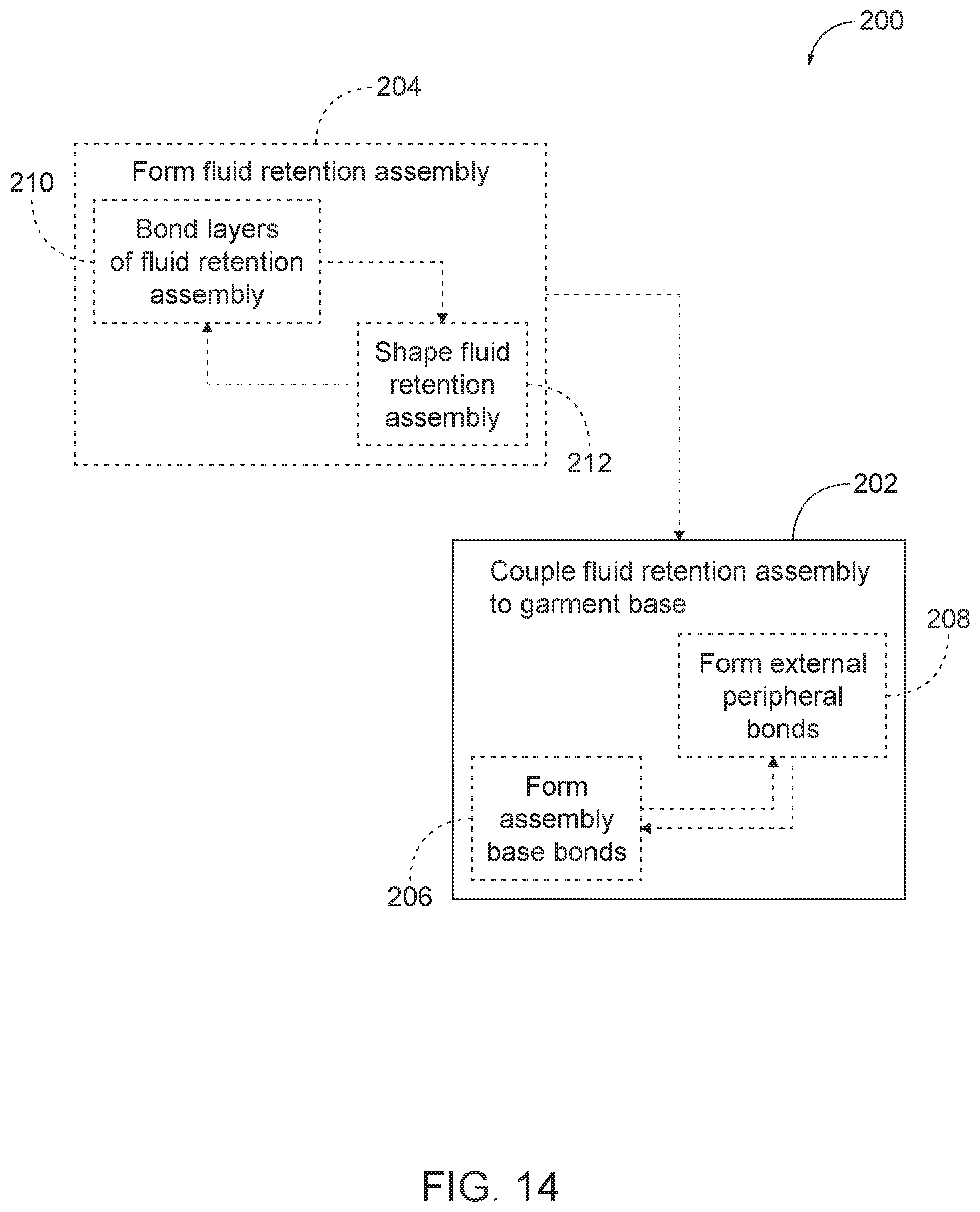 Patent US12097103 Figure 13 – Garments with fluid retention assemblies and related methods
