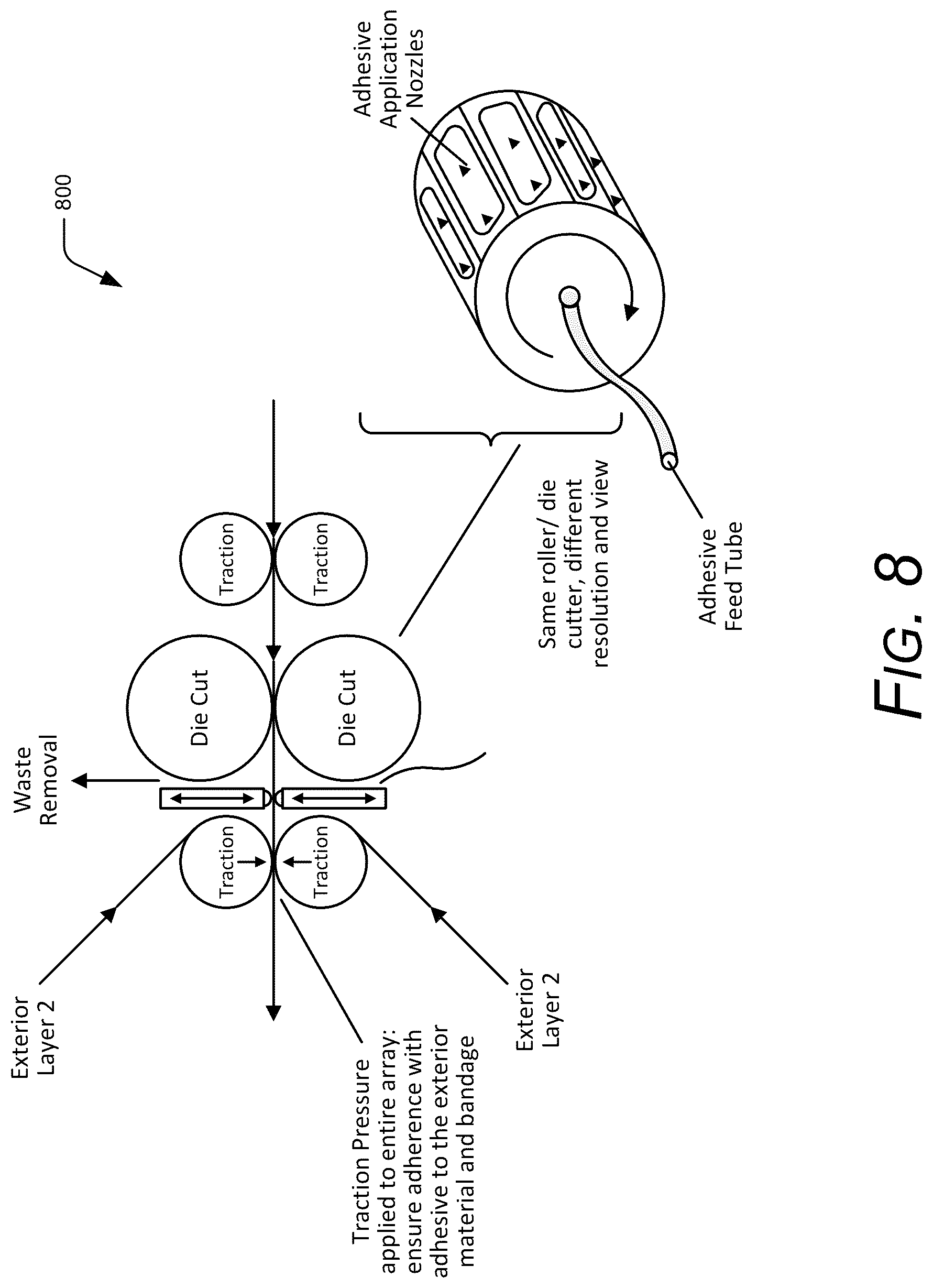 Patent US12097105 Figure 8 – Bi-directional packaging adhesive