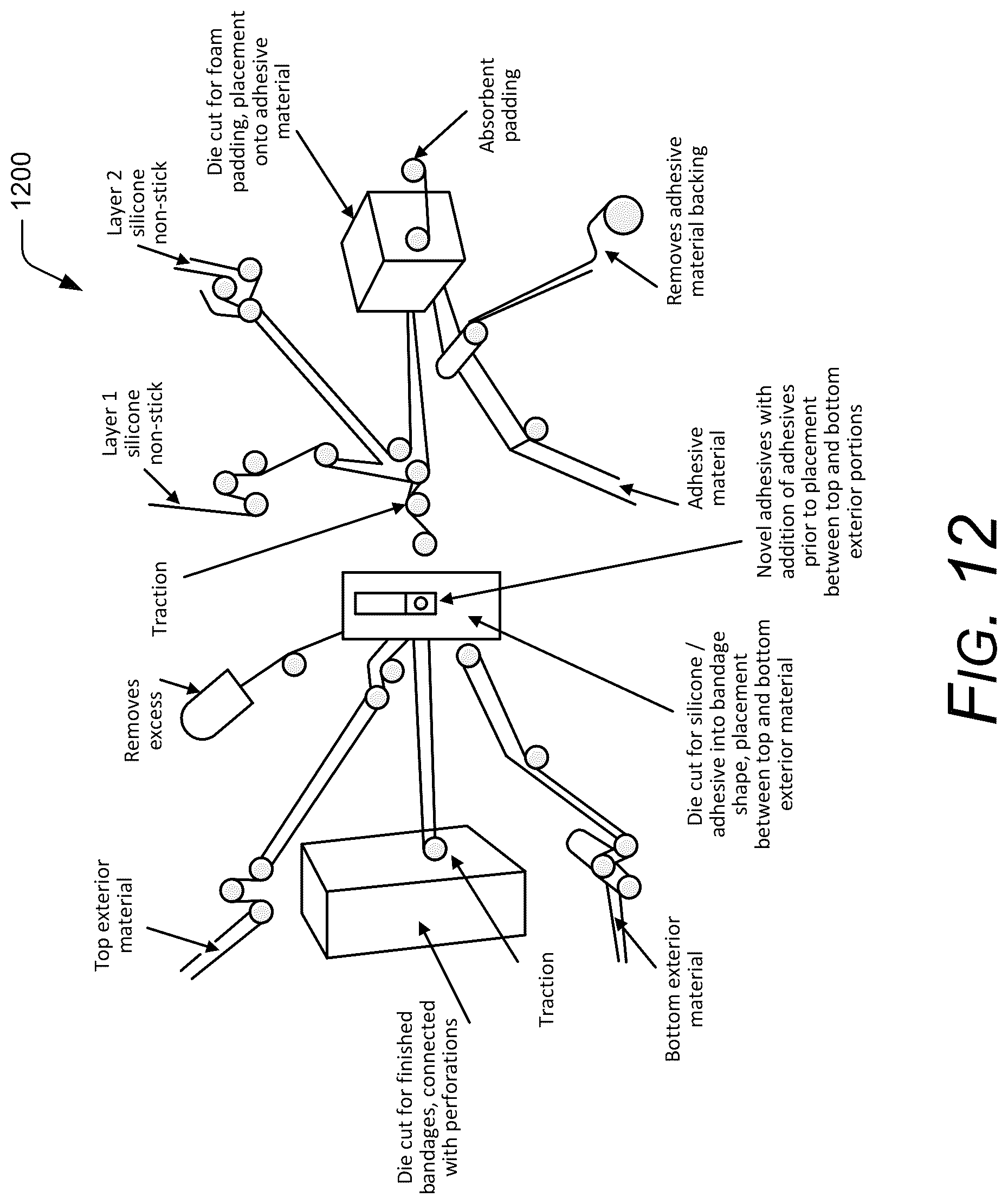 Patent US12097105 Figure 11 – Bi-directional packaging adhesive